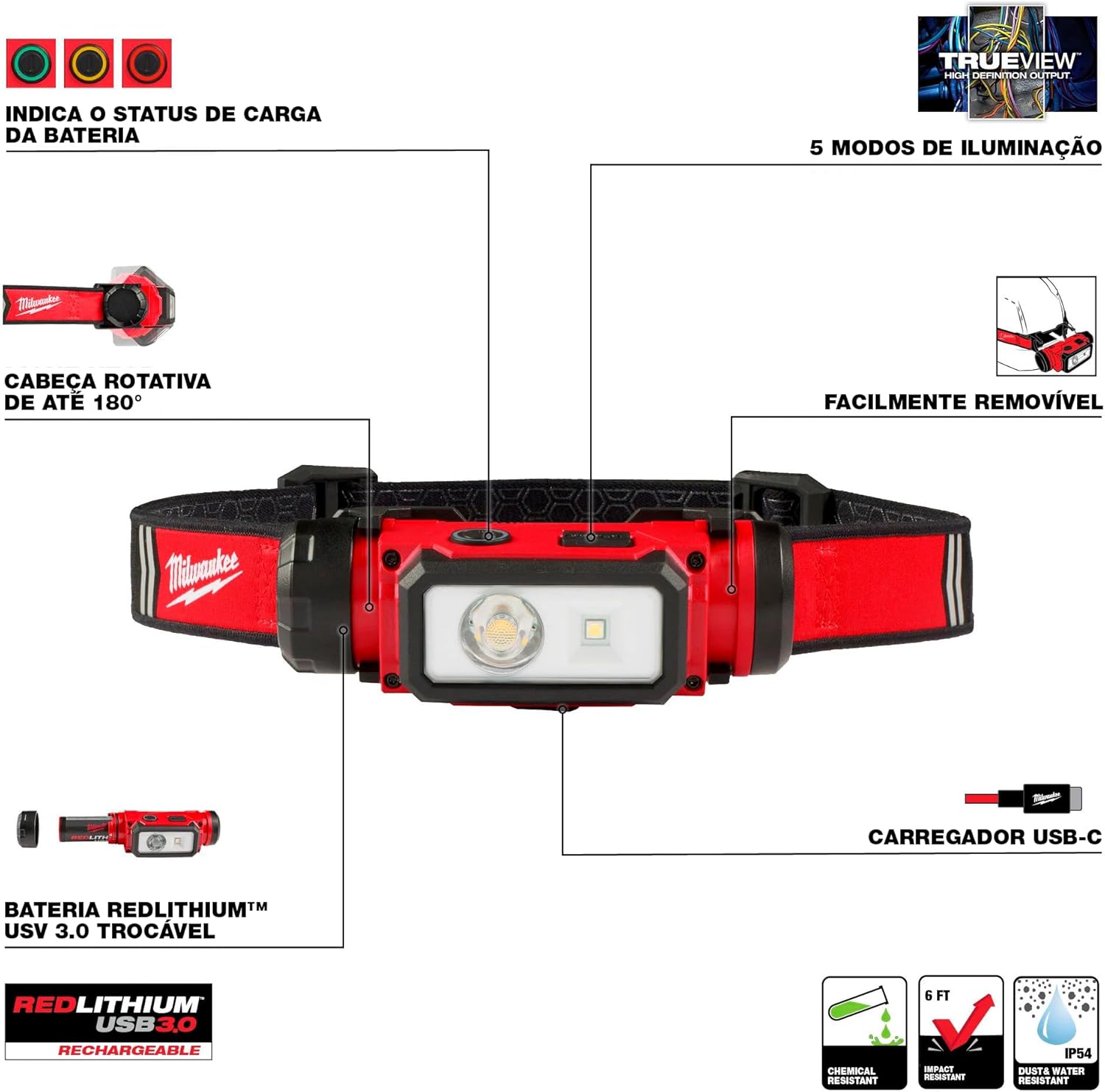 Milwaukee LED Headlamp - USB 2163-21 1 Battery Charger