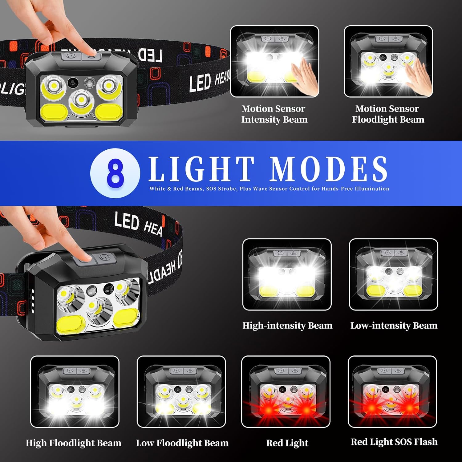 1200 Lumens Headlamp Rechargeable IPX4 Waterproof Red Light Mode 8 Modes