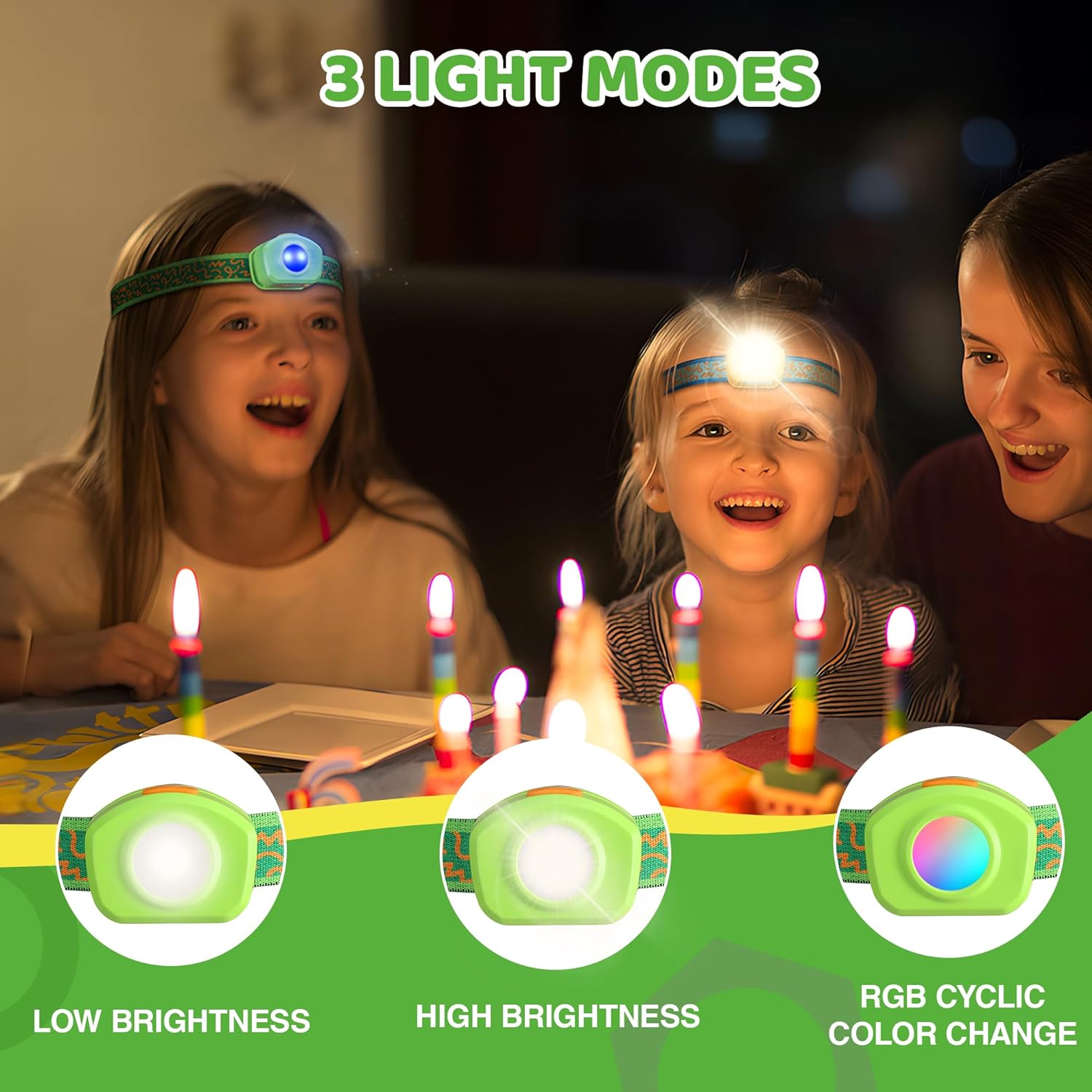 Bright Adjustable RGB Kids Headlamp for Camping More