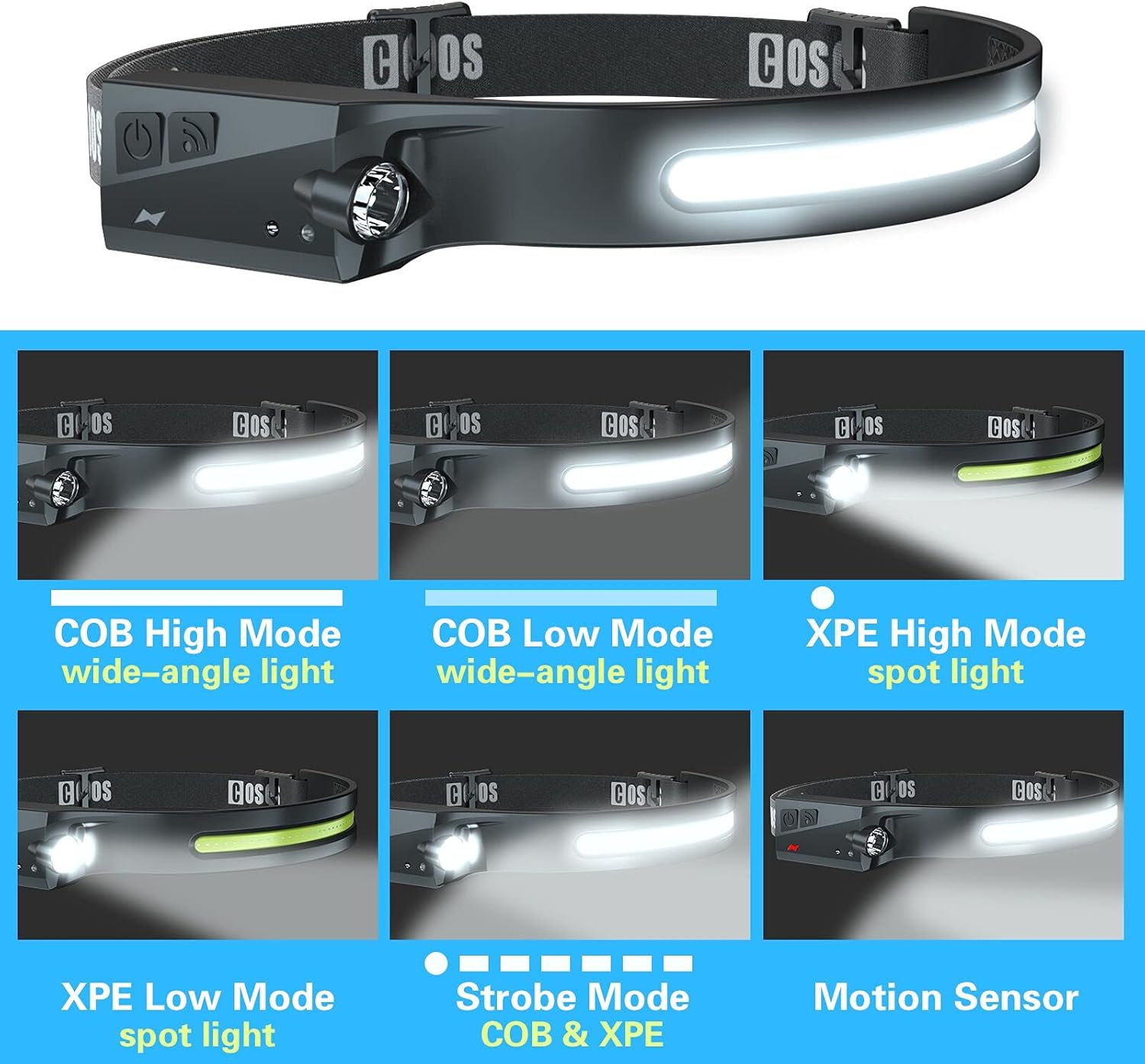 verse CosooS Headlamp 1000 Lumens