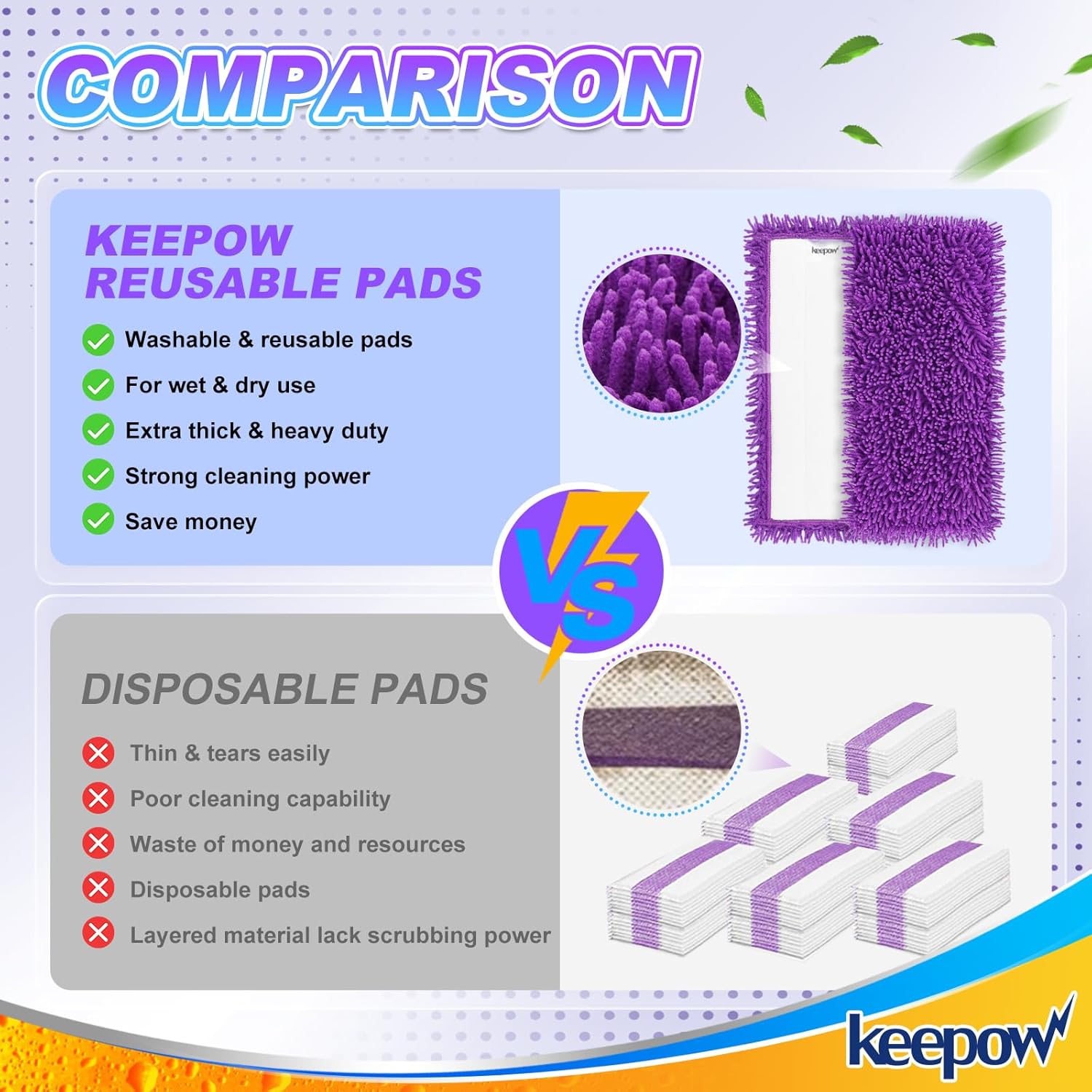 Premium Microfiber Mop Pads - Compatible with Swiffer WetJet for Reusable Cleaning