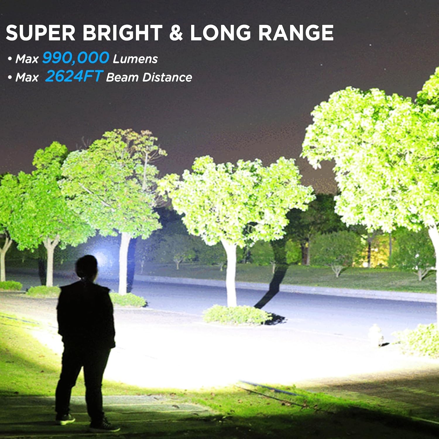 Brighter Than You Thought - NJ FOREVER Rechargeable Headlamp 2-Pack