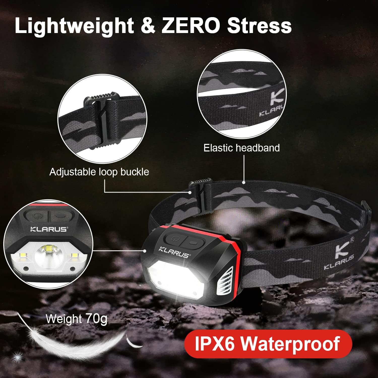 Klaurus HM1 Rechargeable WaterPROOF Headlamp with 70 HR Battery Life