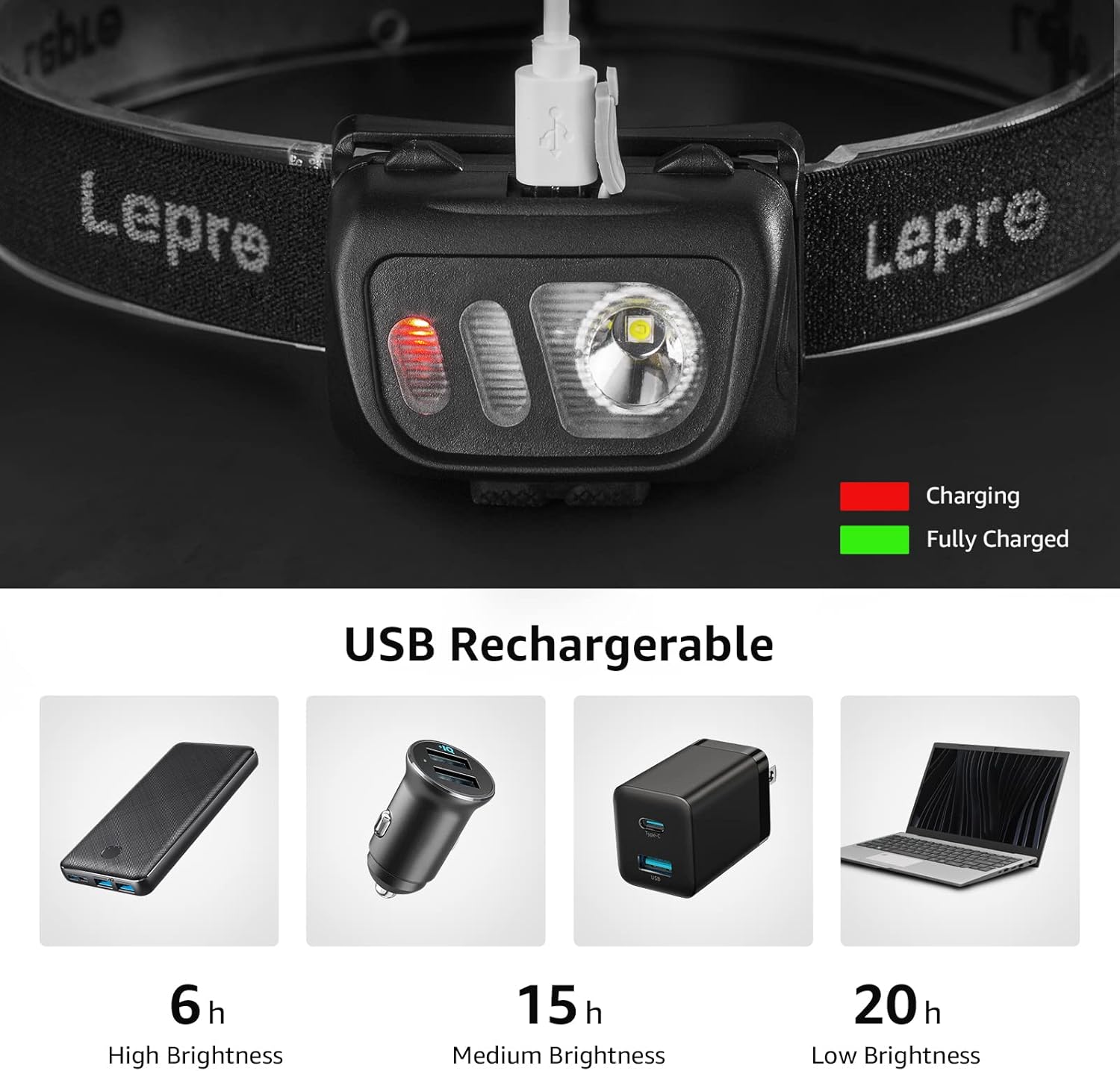LUM SUM zoomable waterproof LED Flashlight with motion sensor