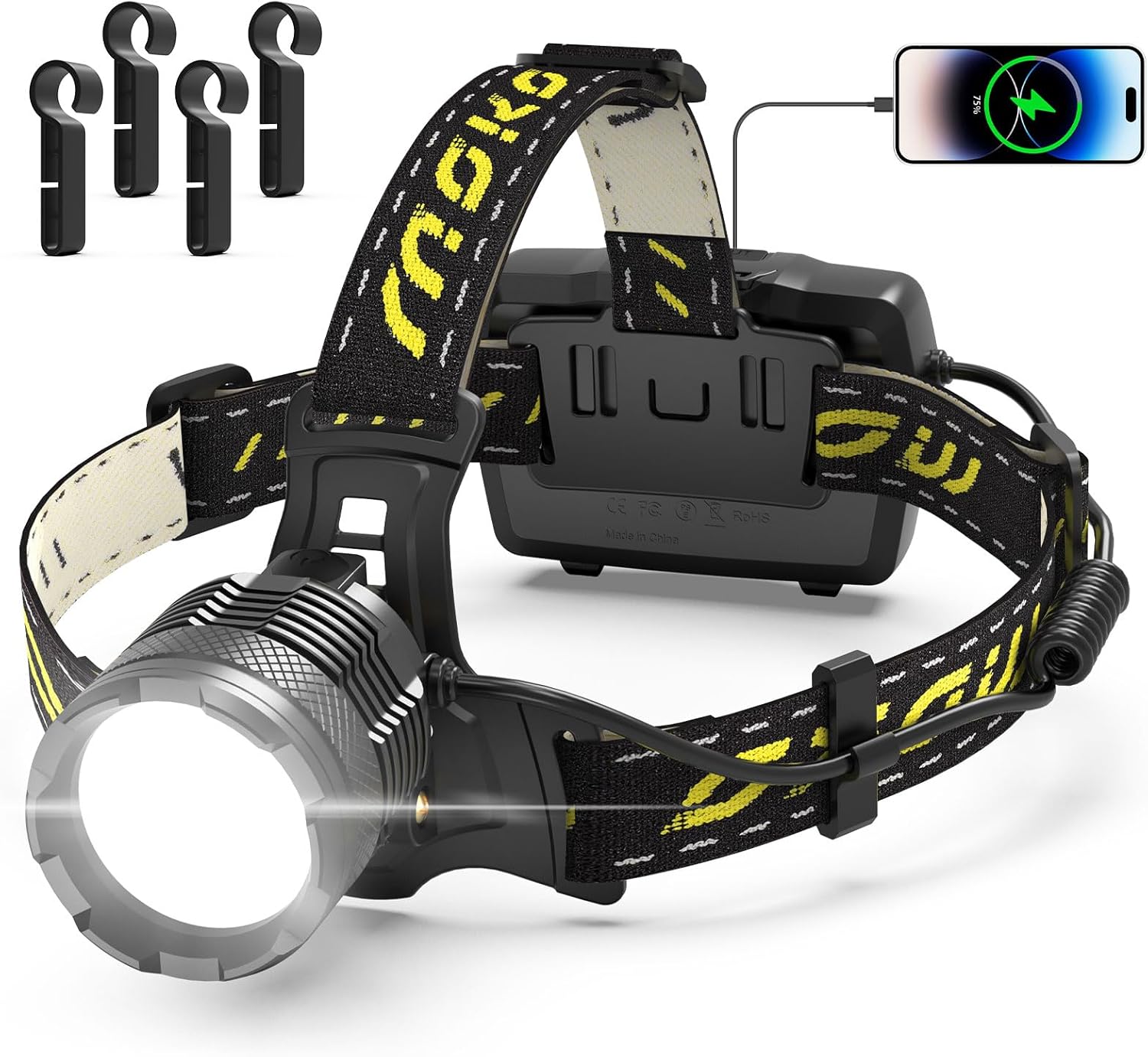 MoKo 150000 Lumen Rechargeable Headlamp with 60H Battery Adjustable Angle Waterproof