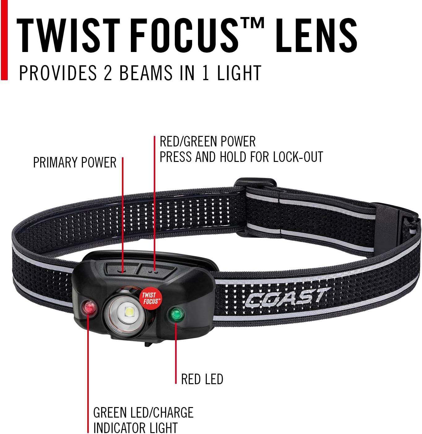 Coast FLX40R 800 LUMINOUS LED Headlamp