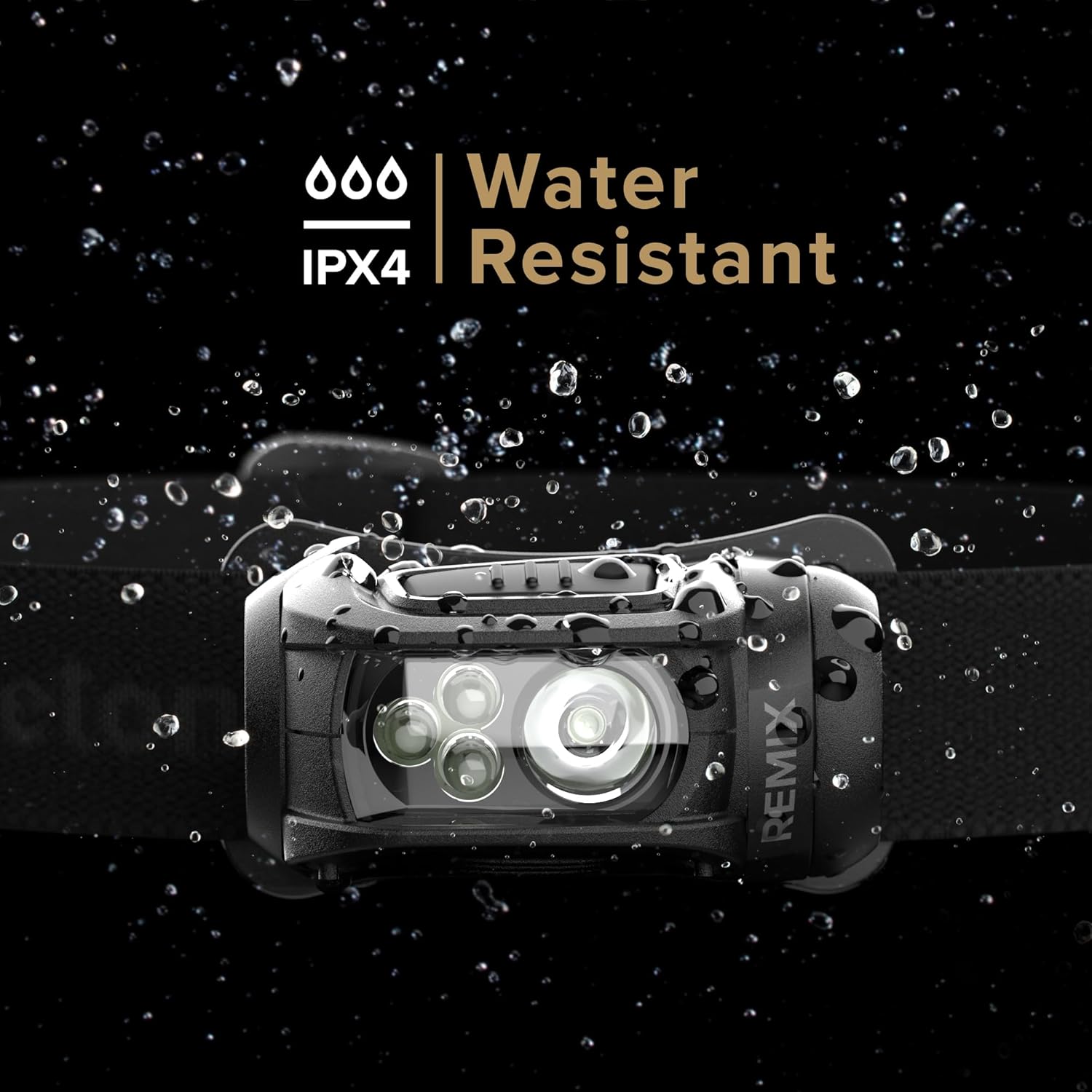 Game-Changer Headlamp for Hiking Camping