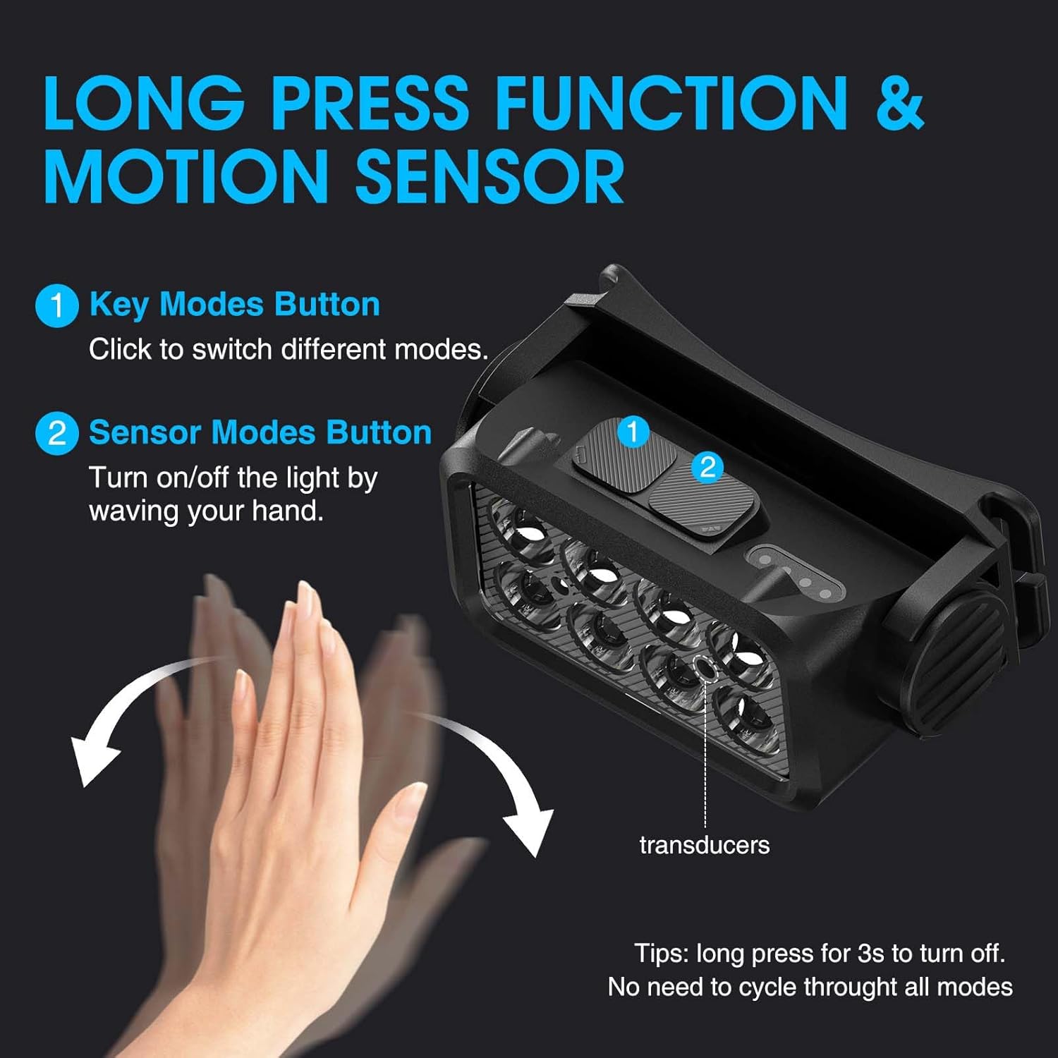 Durable 2-Pack Rechargeable Headlamp with Motion Sensor Long-Press Function