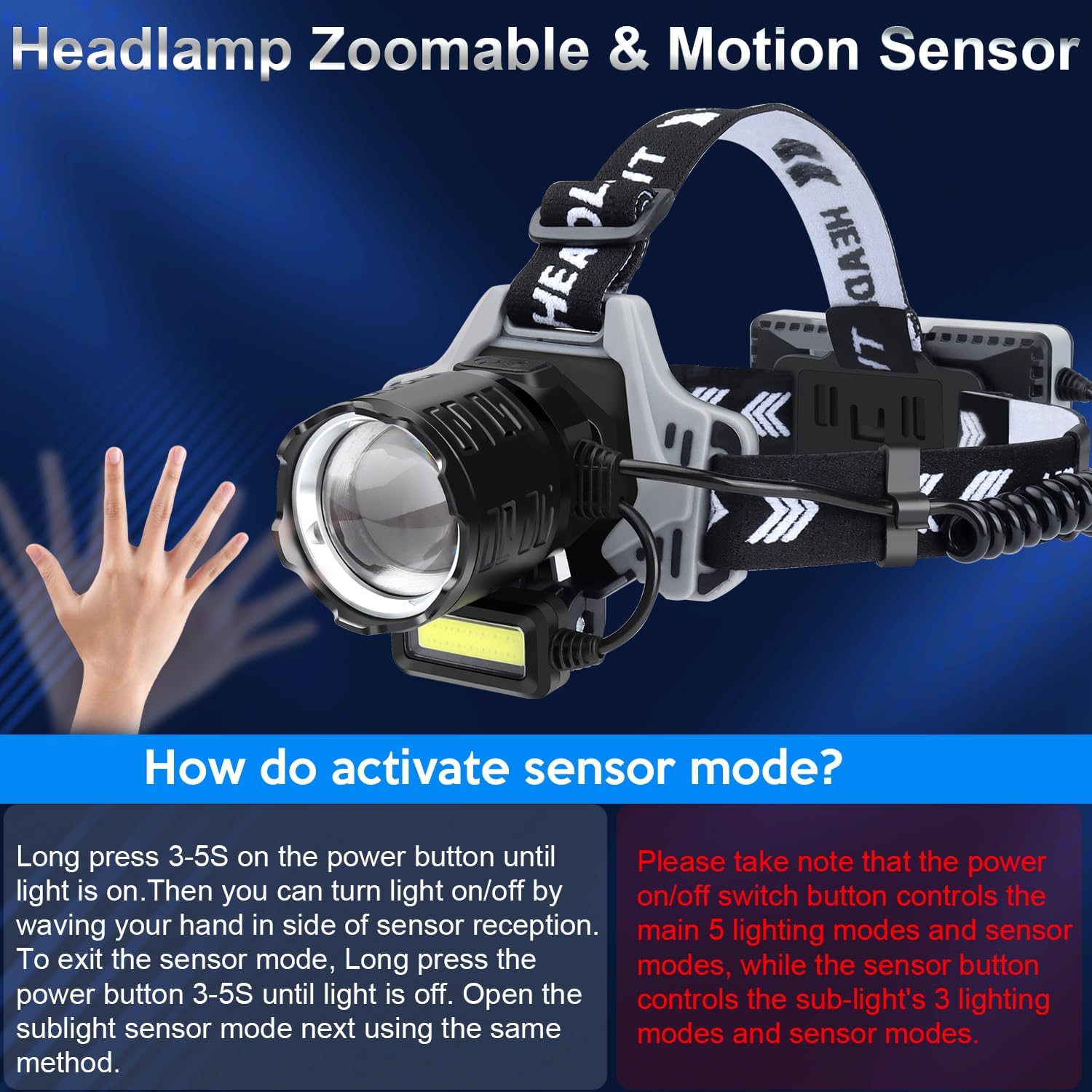BUd K Rechargeable LED Headlamp