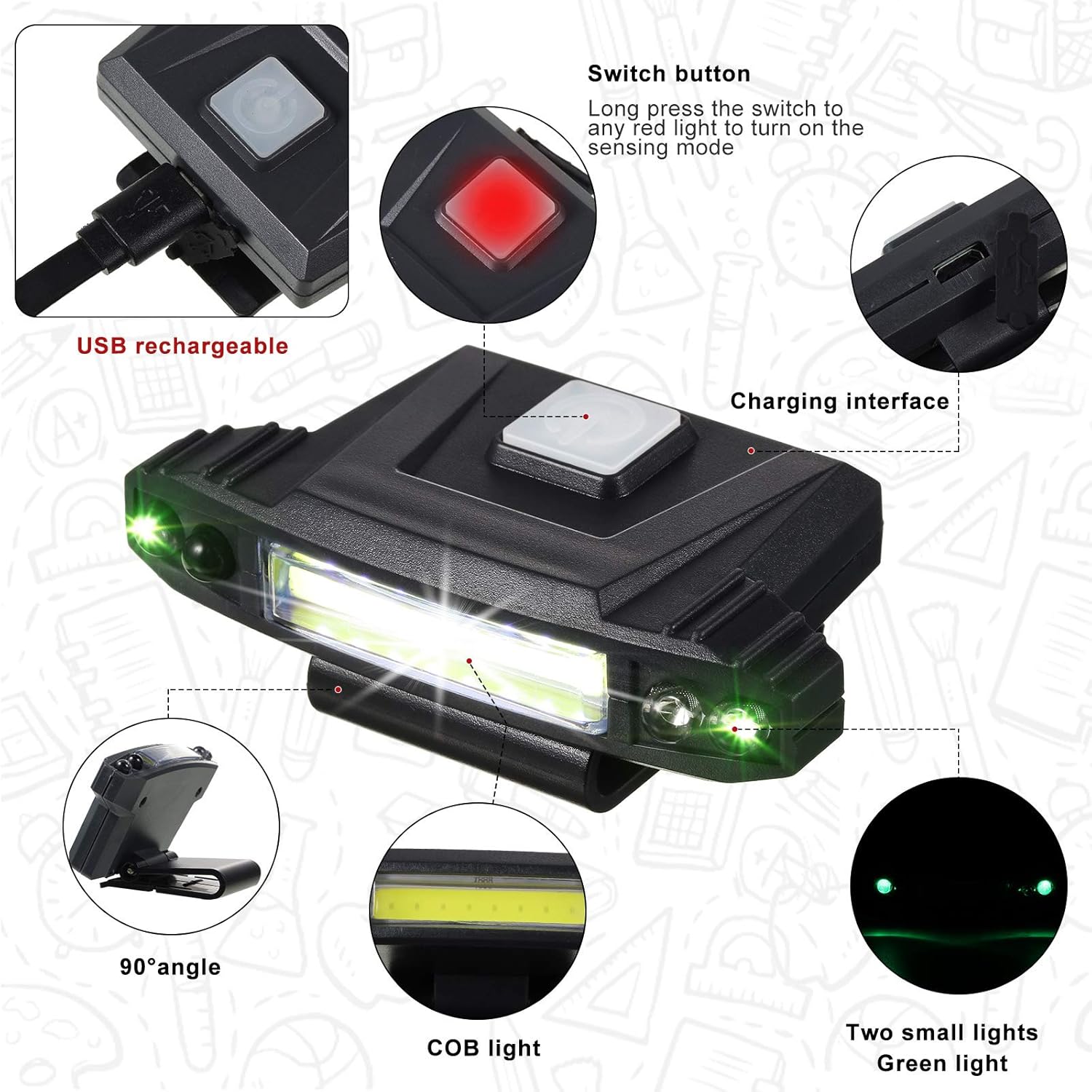 Muddle 2-Piece Rechargeable LED Cap Light