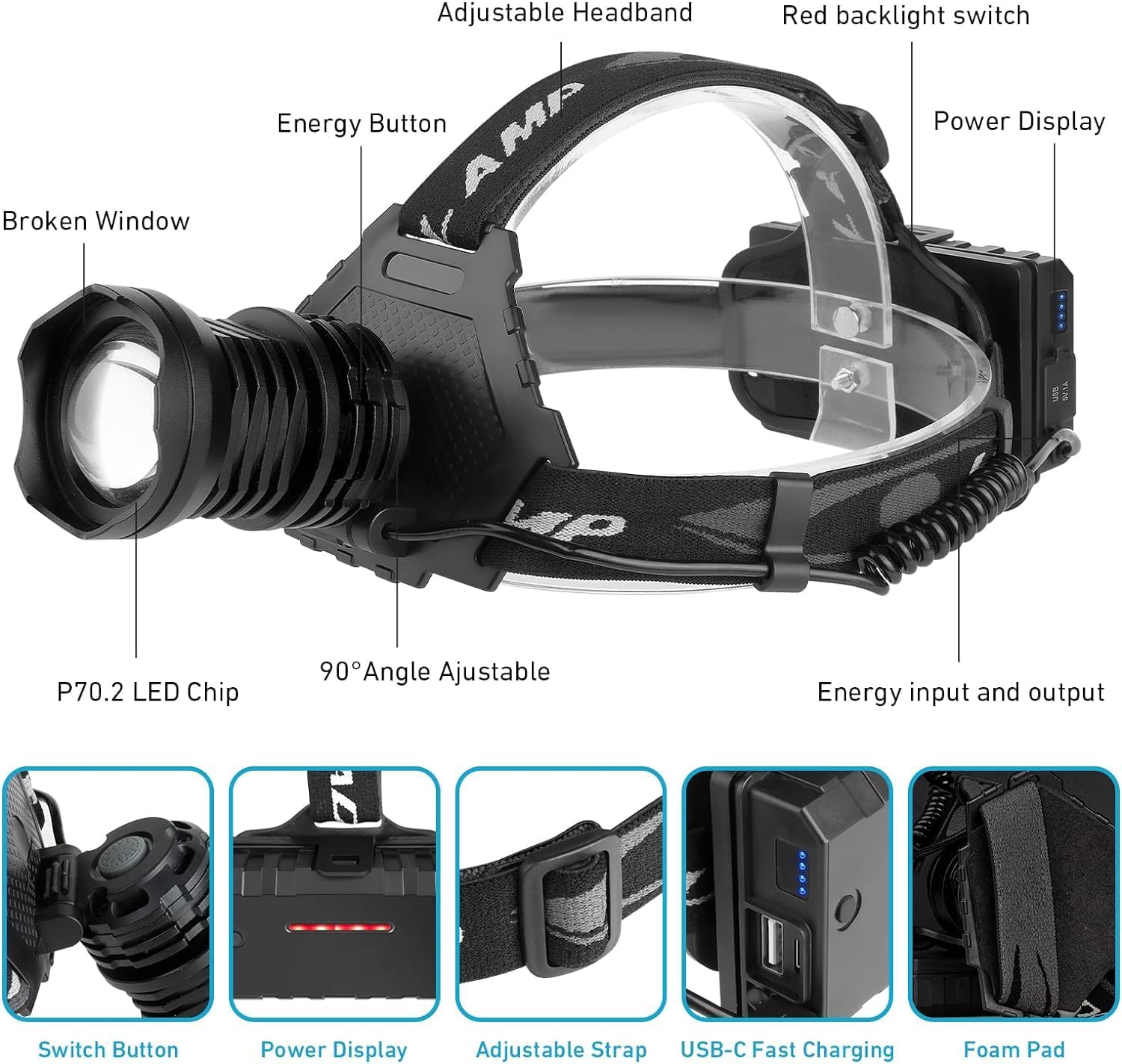 Bailinghai 100000 Lumens Adjustable 90 5 Modes Waterproof Headlamp