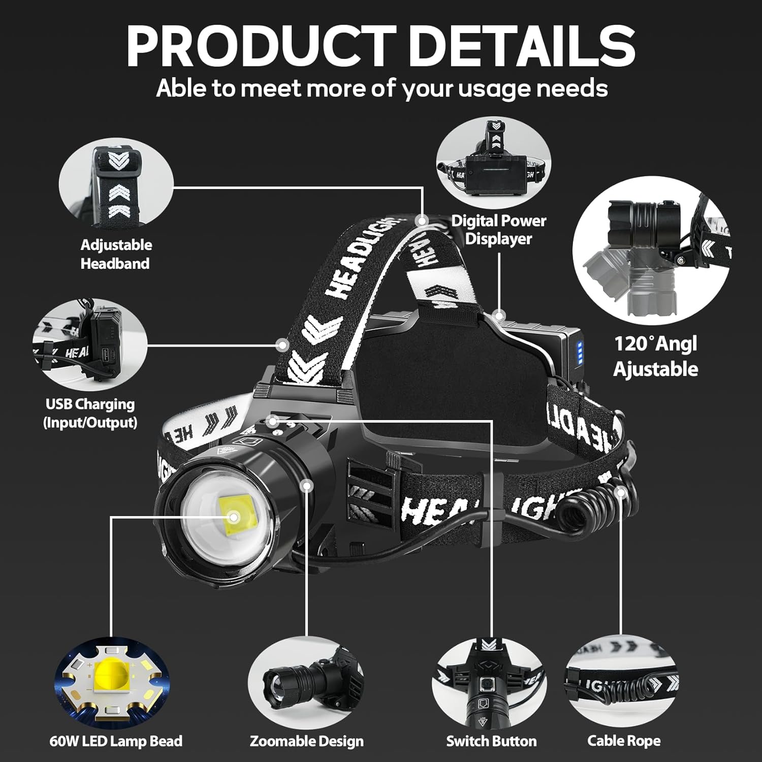 Rechargeable LED Headlamp 990000 Lumens 5 Modes Zoomable IPX7 Waterproof