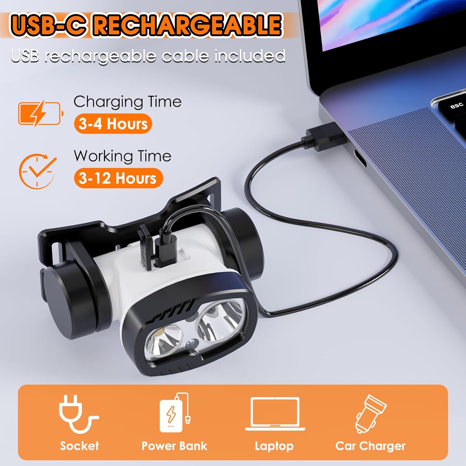 BOBKID Rechargeable 1500 Lumen Headlamp with 9 Modes and Motion Sensors