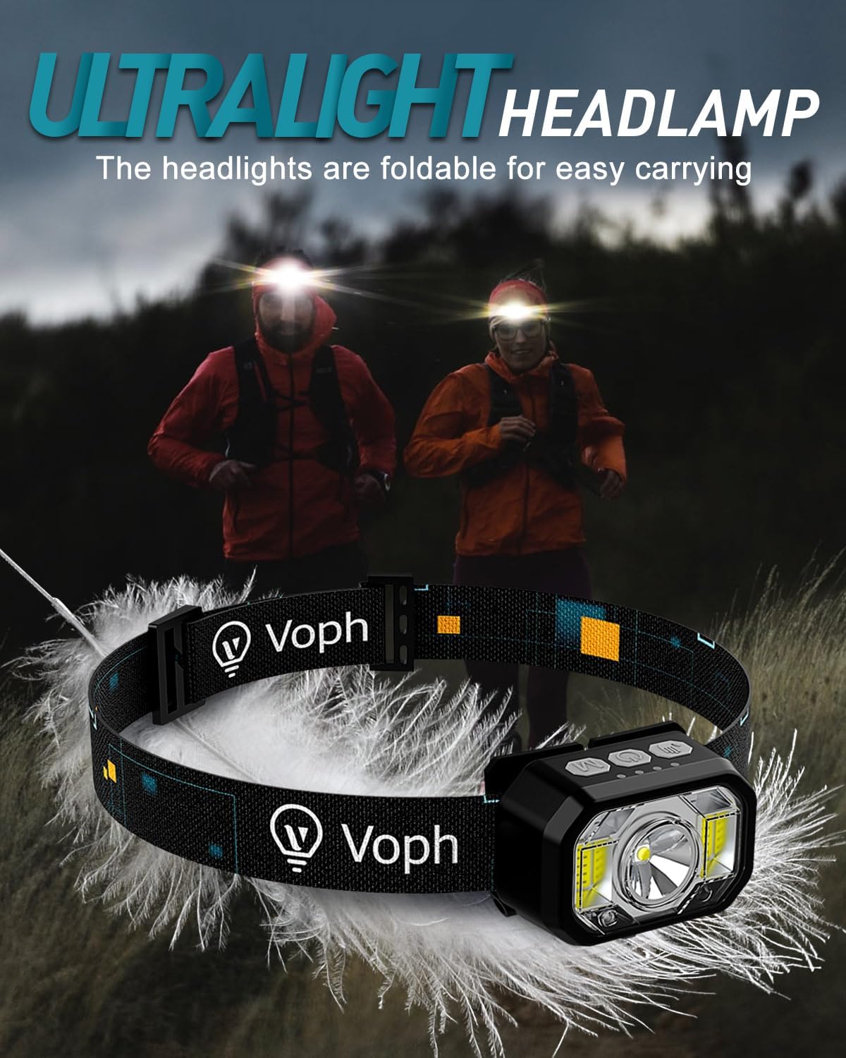 Voph 1200 Lumens Dual Rechargeable Headlamp with 6 Modes
