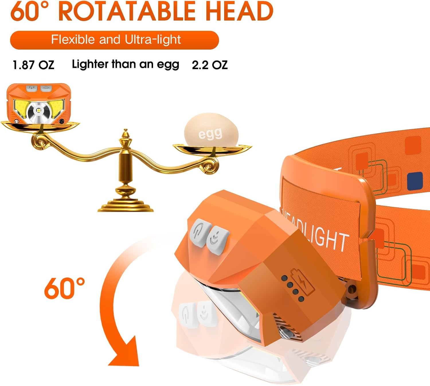 Bright as day 1200 Lumens Rechargeable Headlamp