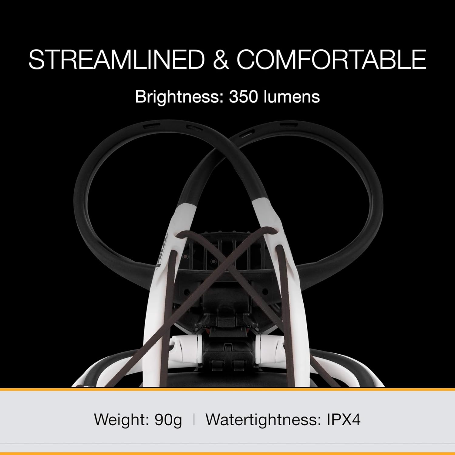 IKO LED Headlamp