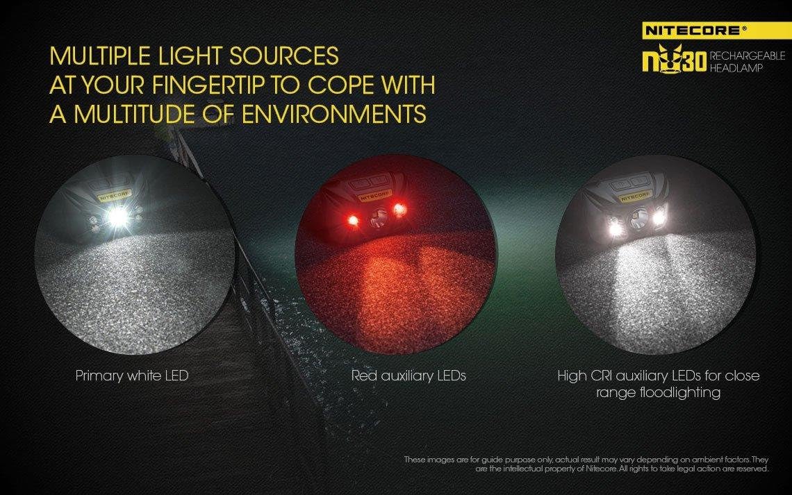Nitecore NU30 Headlamp with Keychain 400 Lumens Lightweight