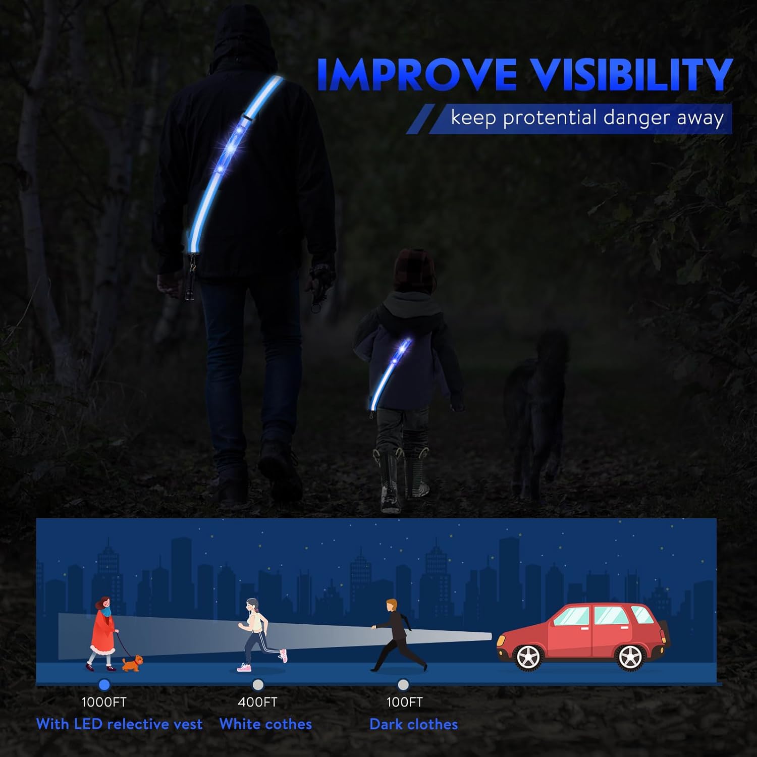 Simket LED Reflective Walking Gear
