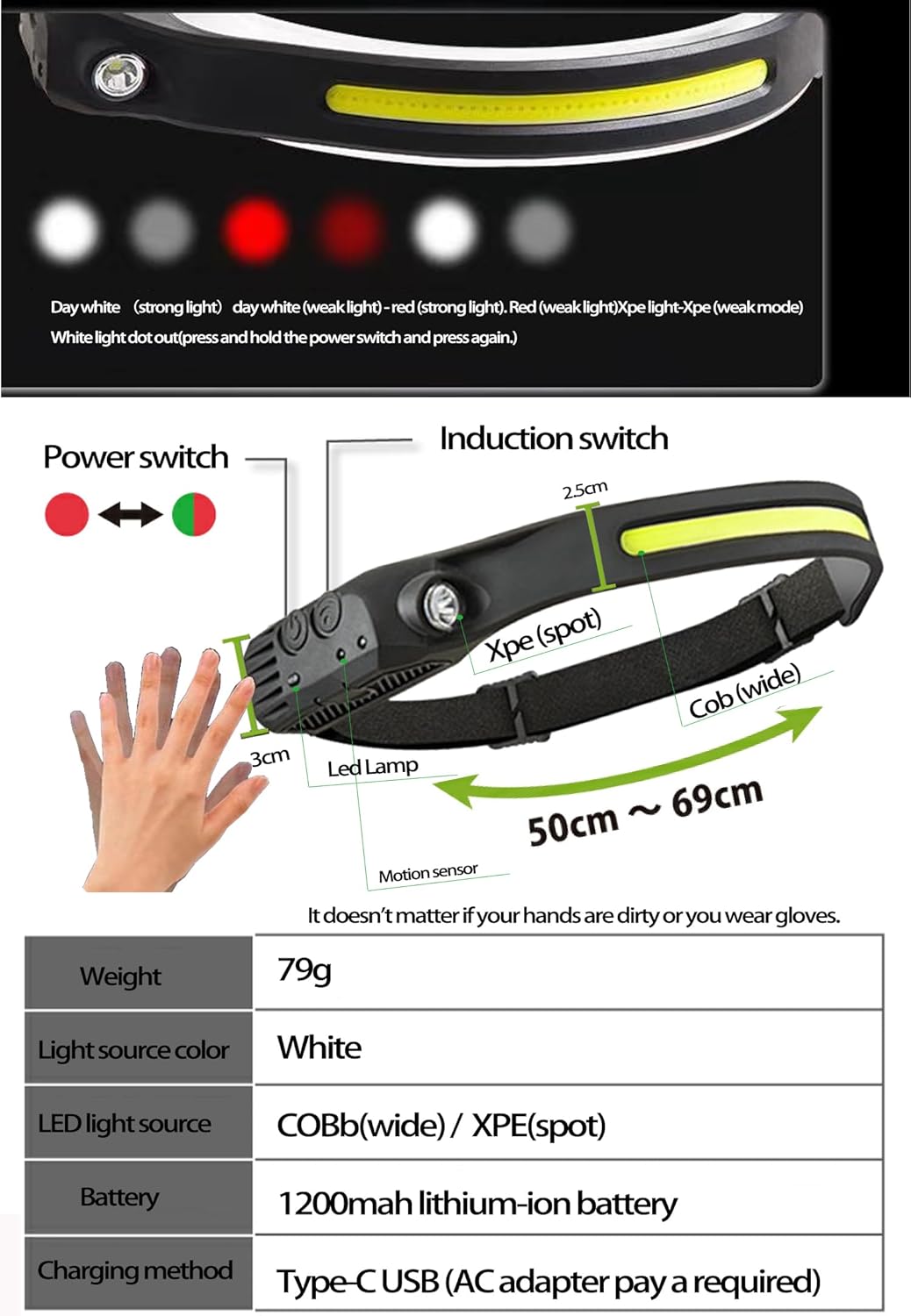 EzoLife Rechargeable Headlamp Red Light 230 Wide Beam
