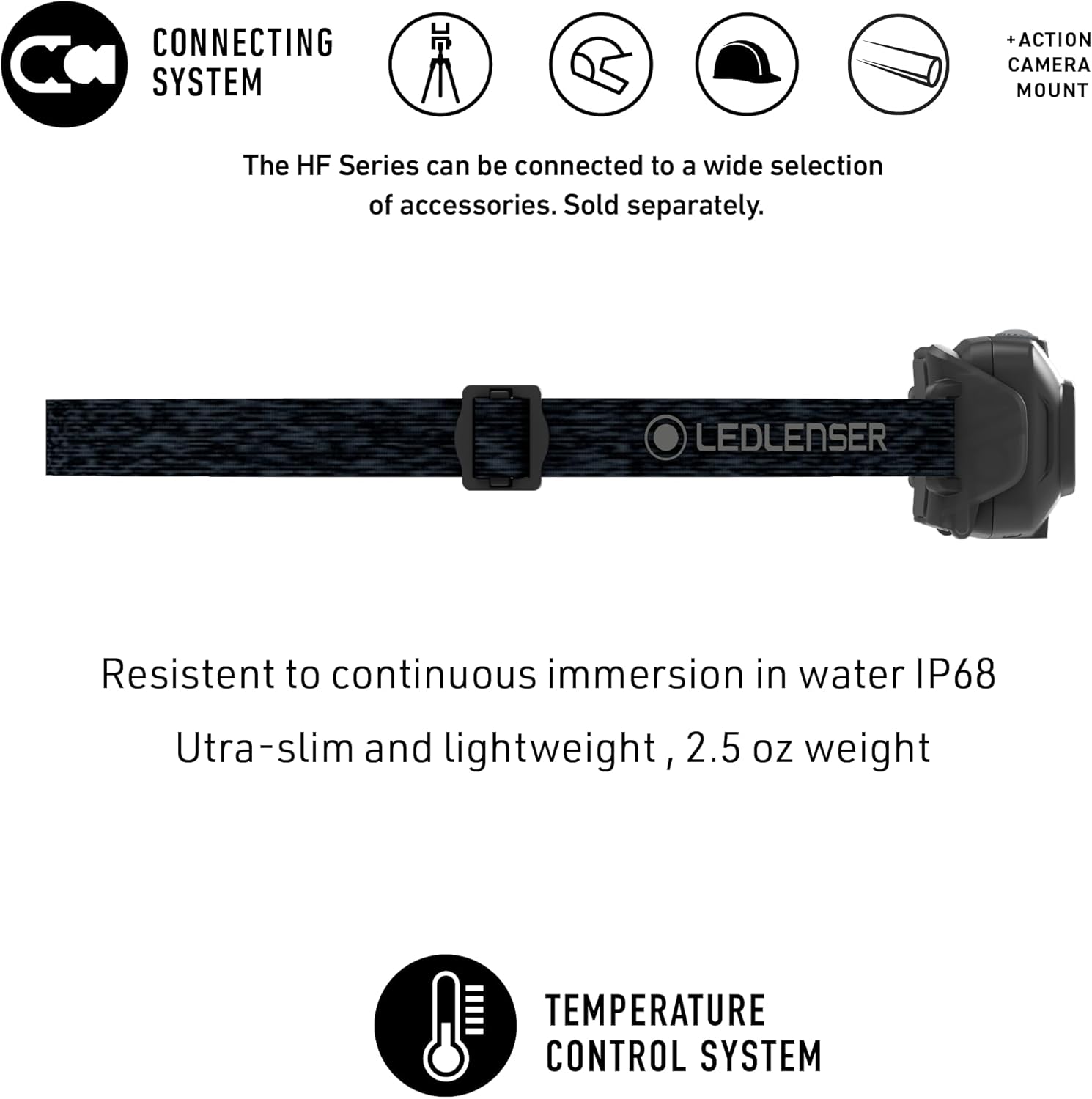 HF4R Rechargeable Hands-Free Headlamp