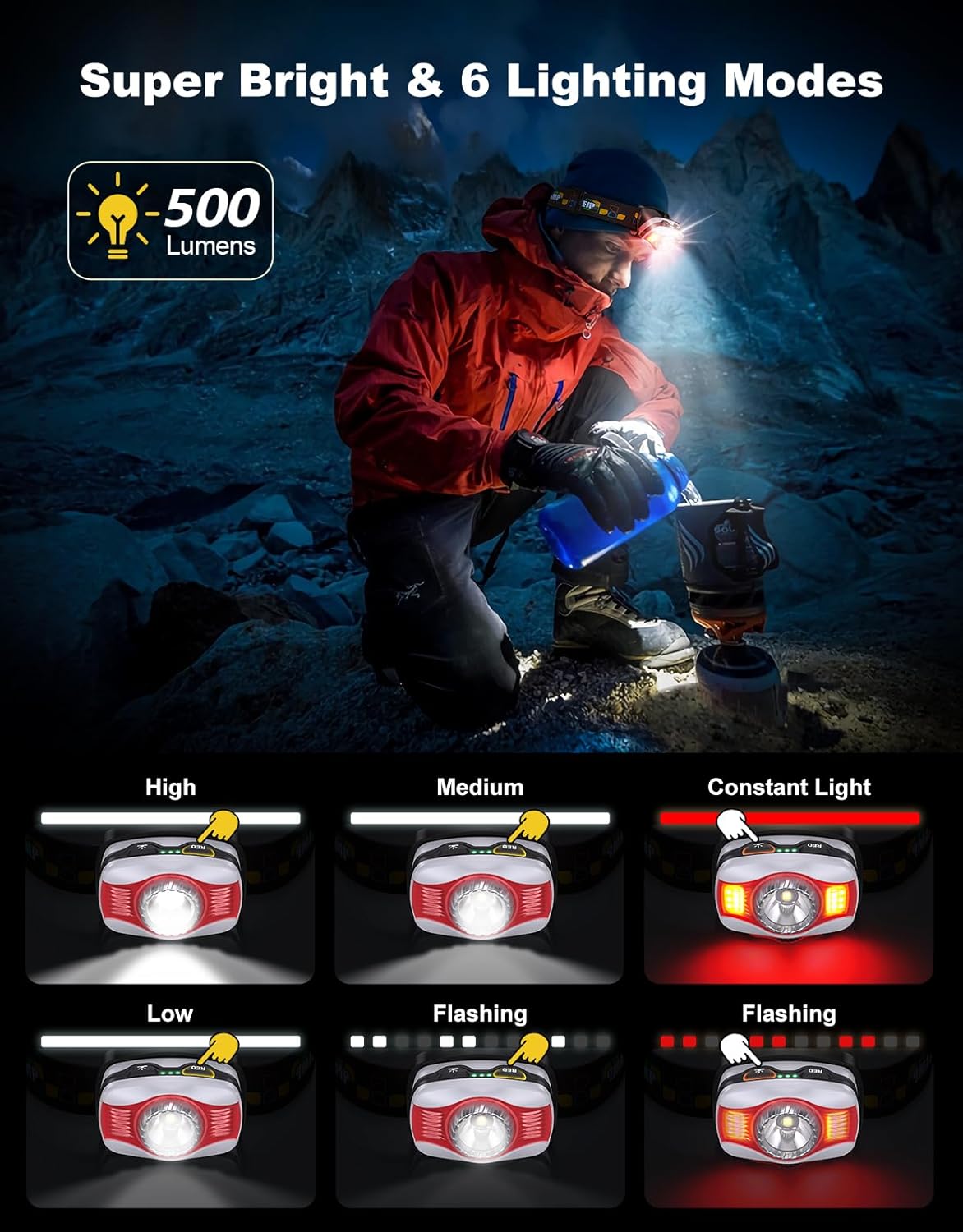 Introducing the High-Lumen Rechargeable Headlamp Your Ultimate Outdoor companion