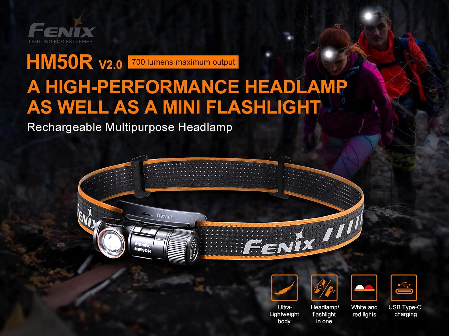 Bright Durable and Reusable Headlamp Bundle for Hiking