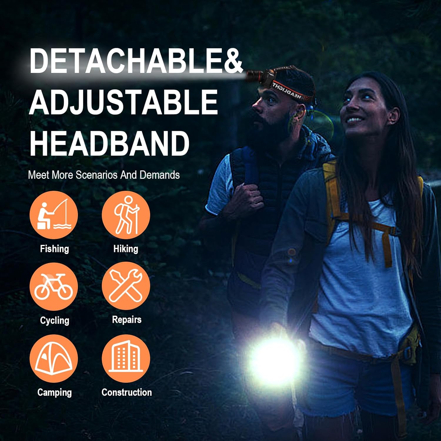 Chemailon Rechargeable Headlamp 100000 Lumen Red Light Mode 180 Rotatable Waterproof