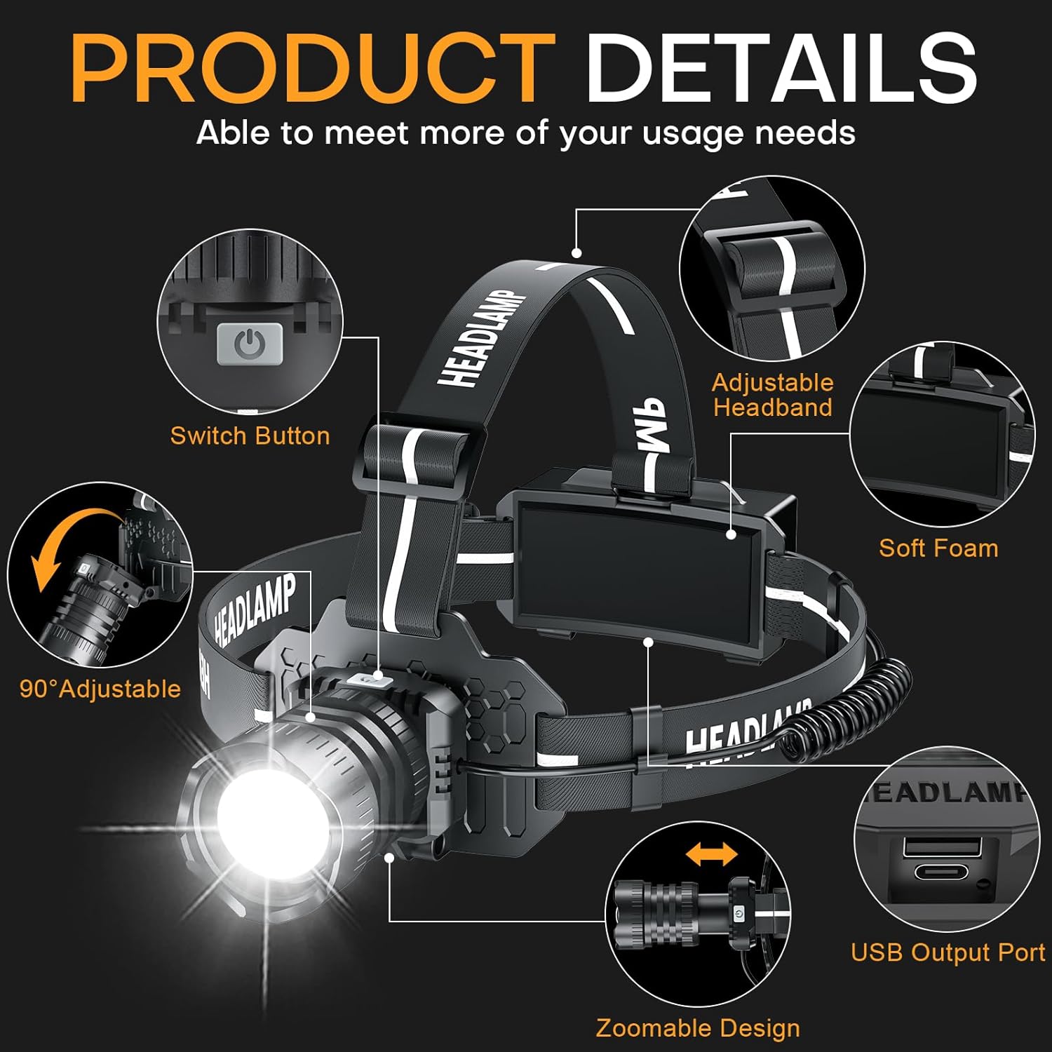 ogsdeco Rechargeable Headlamp 150000LM