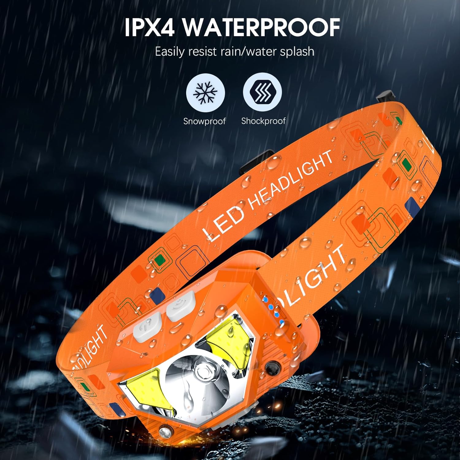 Bright as day 1200 Lumens Rechargeable Headlamp