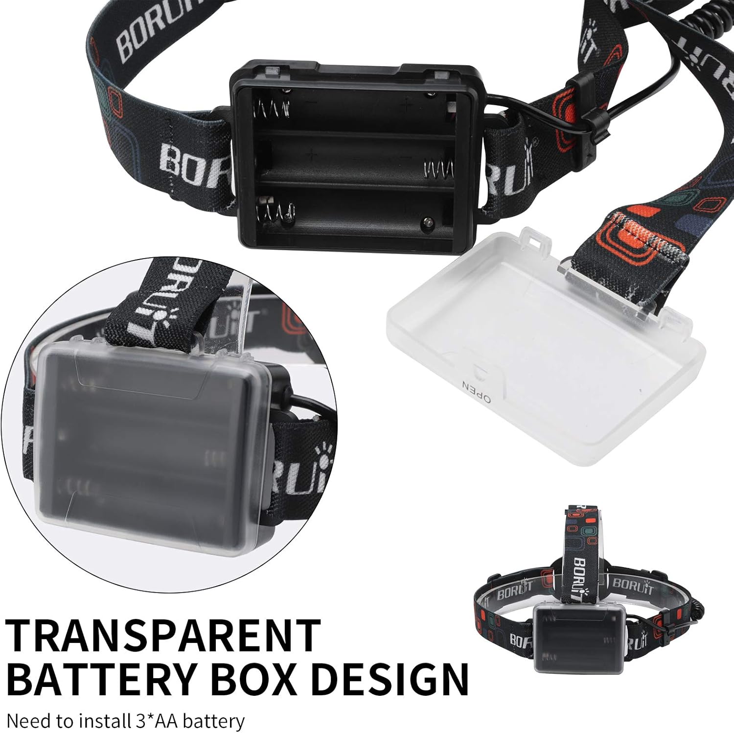 1000 Lumens Headlamp Black