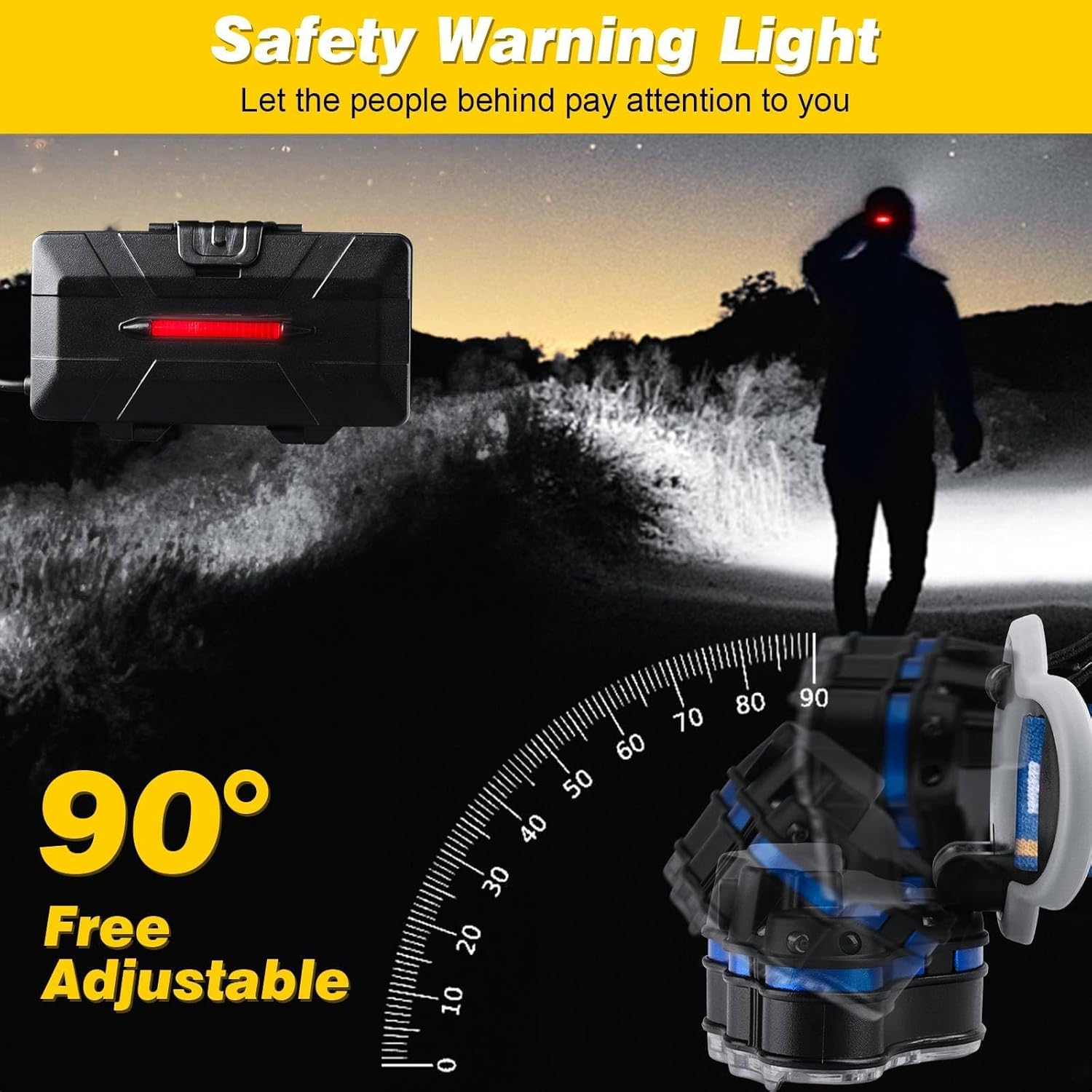 E-Maxx Rechargeable Headlamp 18000 LUMENS with 16 MODES OUTDOOR ENDURANCE COMFORT
