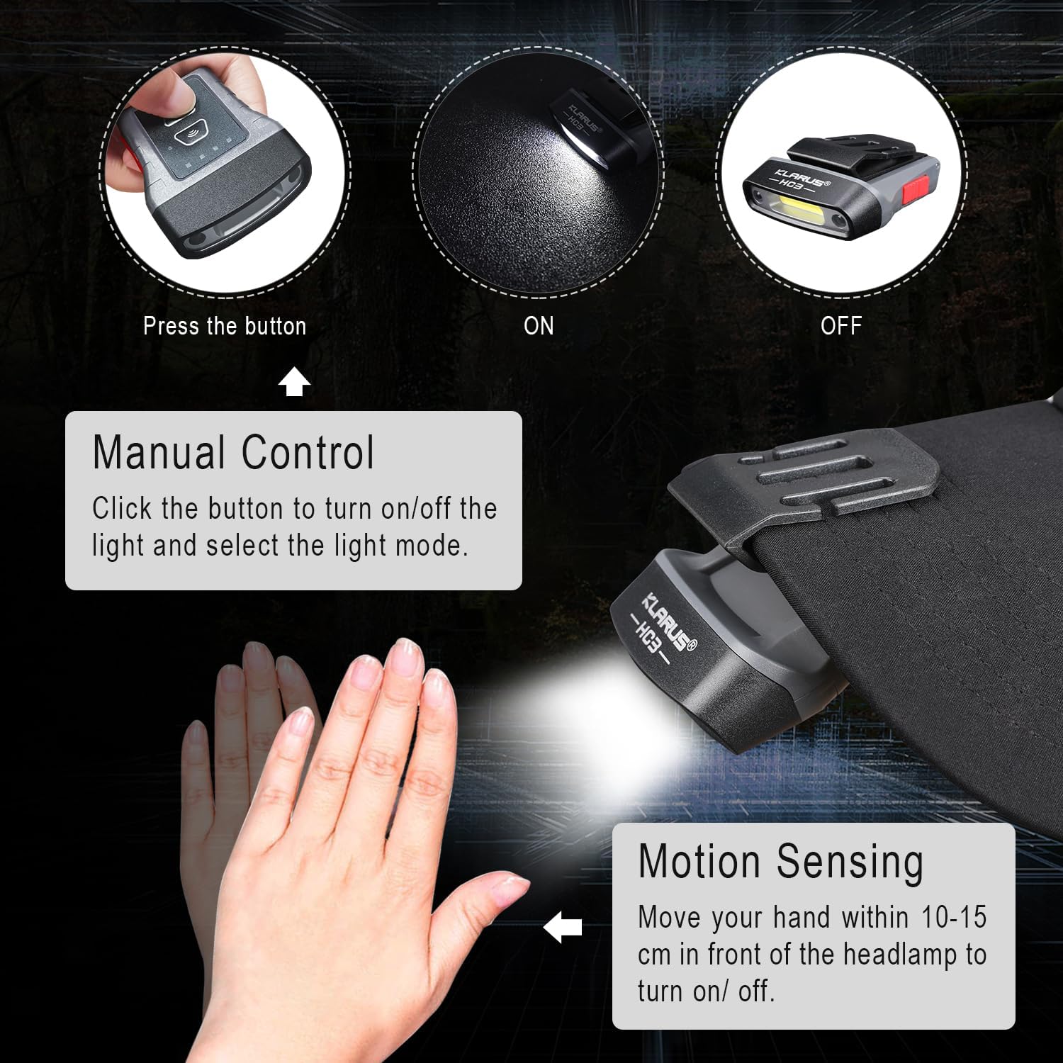 Klaurus HC3 Rechargeable Cap Light