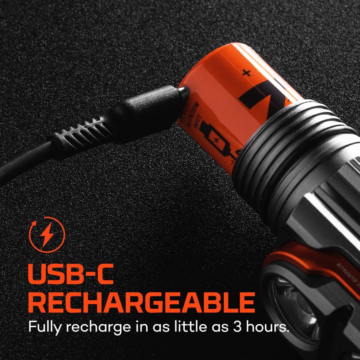 NEBO Transcend 3K Headlamp