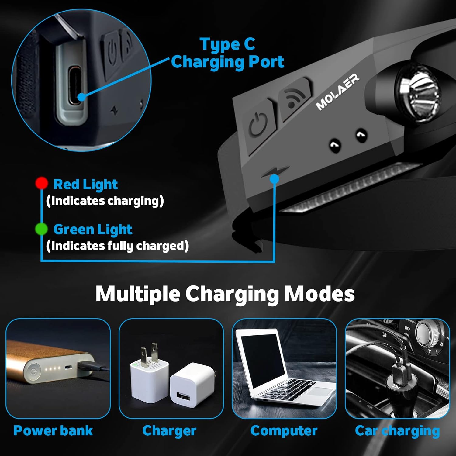 MOLAER Rechargeable 3-in-1 LED Headlamp