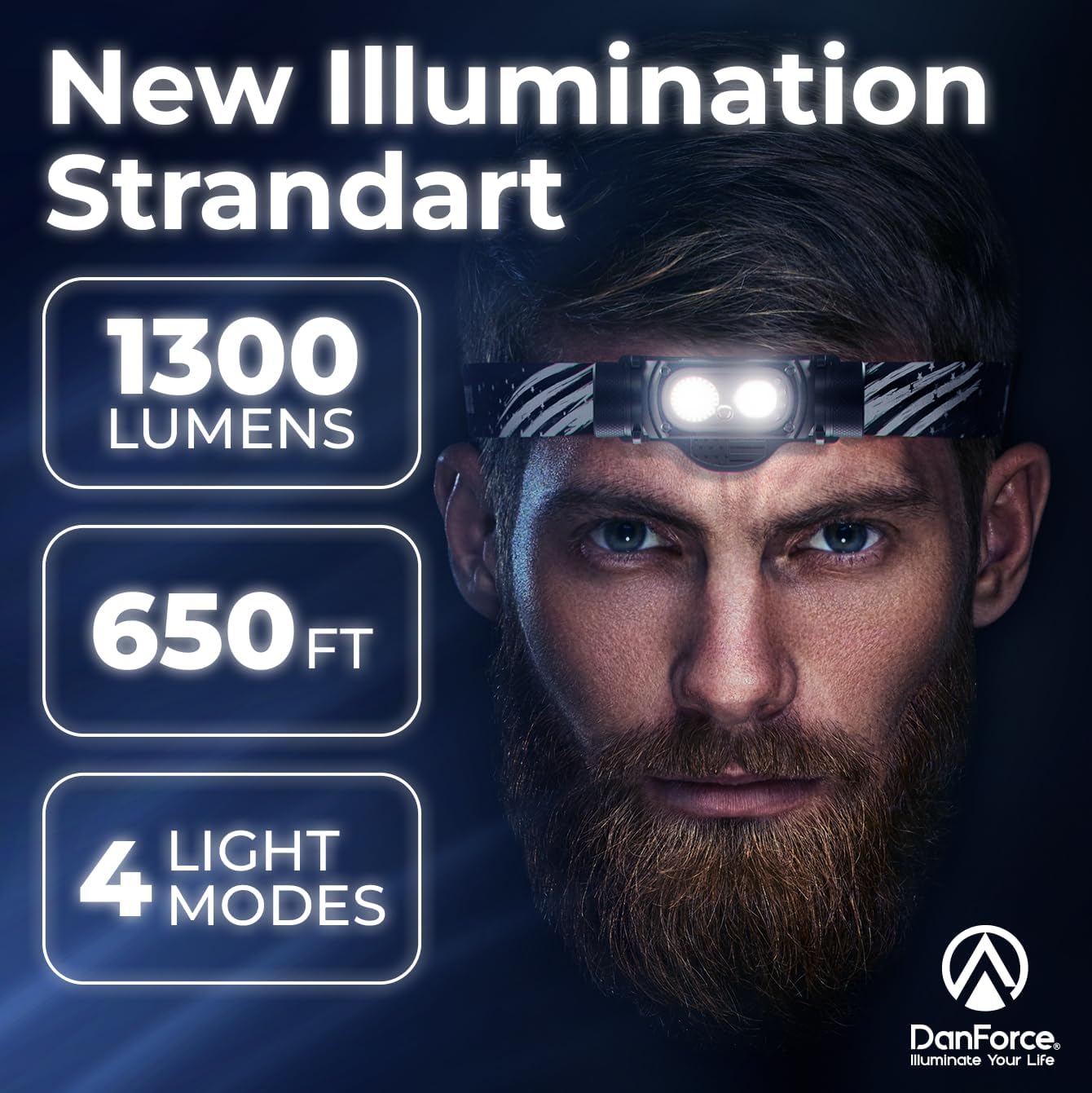 DanForce Headlamp Rechargeable Ultra-Bright 1300 Lumens IPX65 Durable