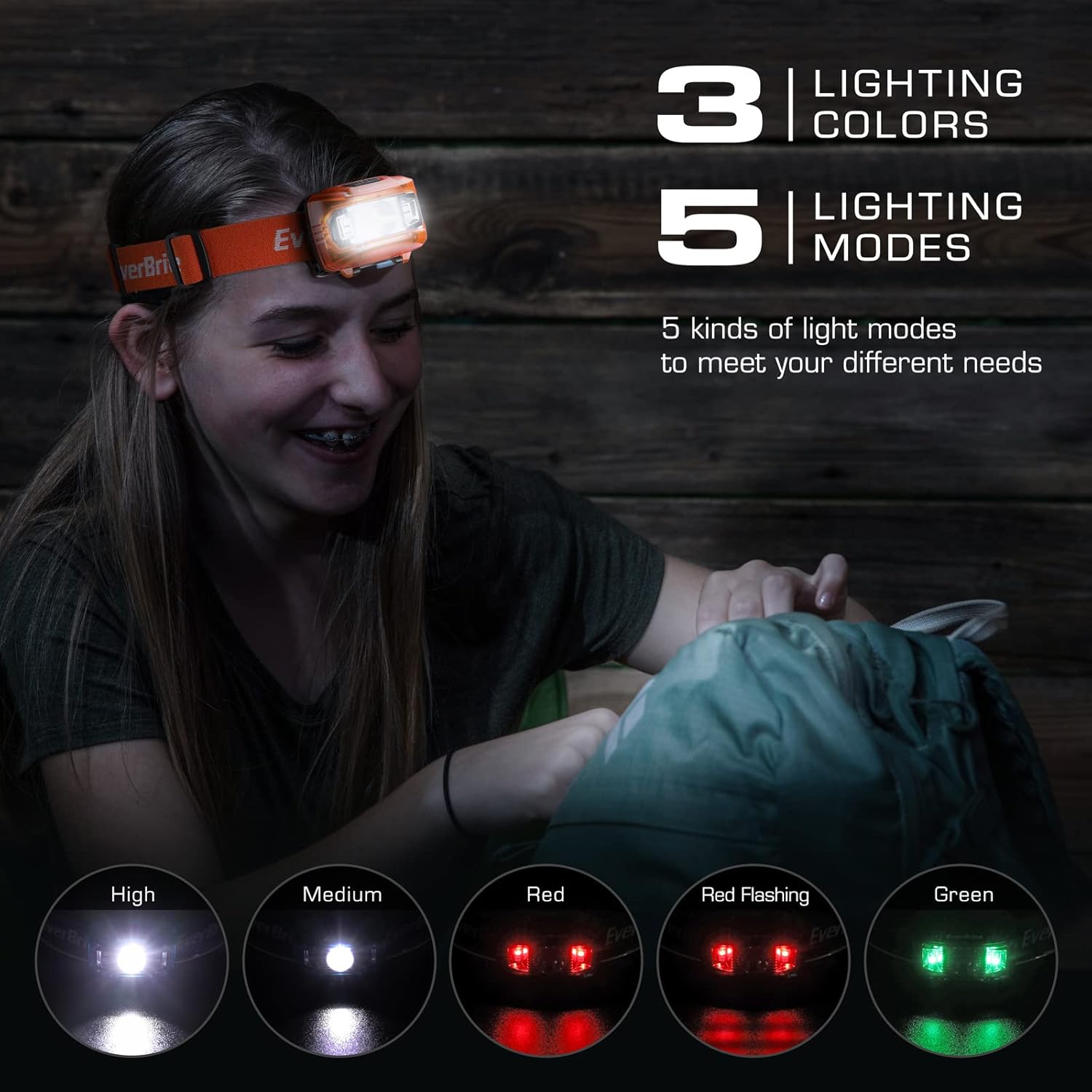 1000 Lumens Extendable Lantern and 2 x Rechargeable Headlamp