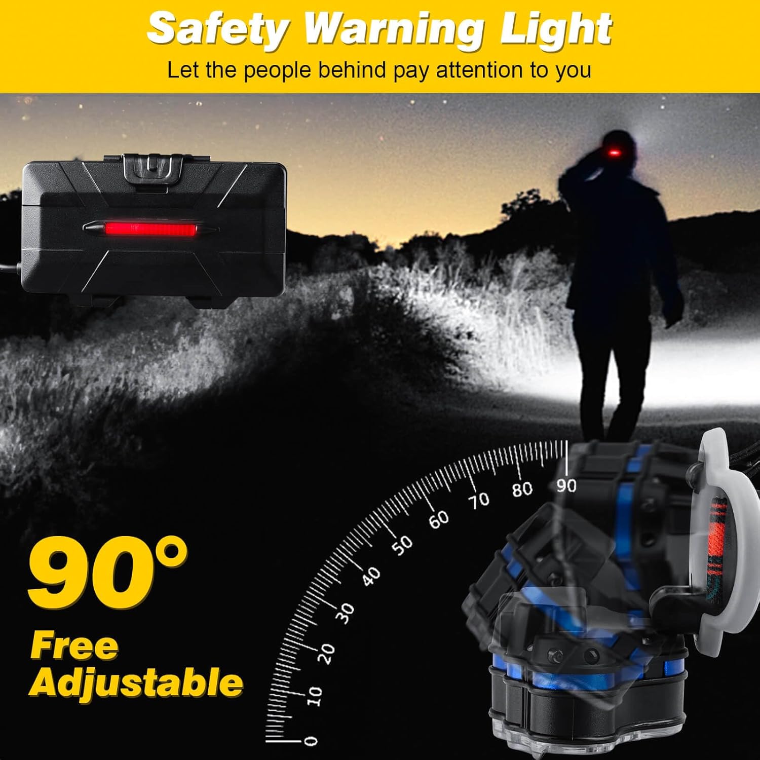 Rechargeable Headlamp Bright 18000 Lumens