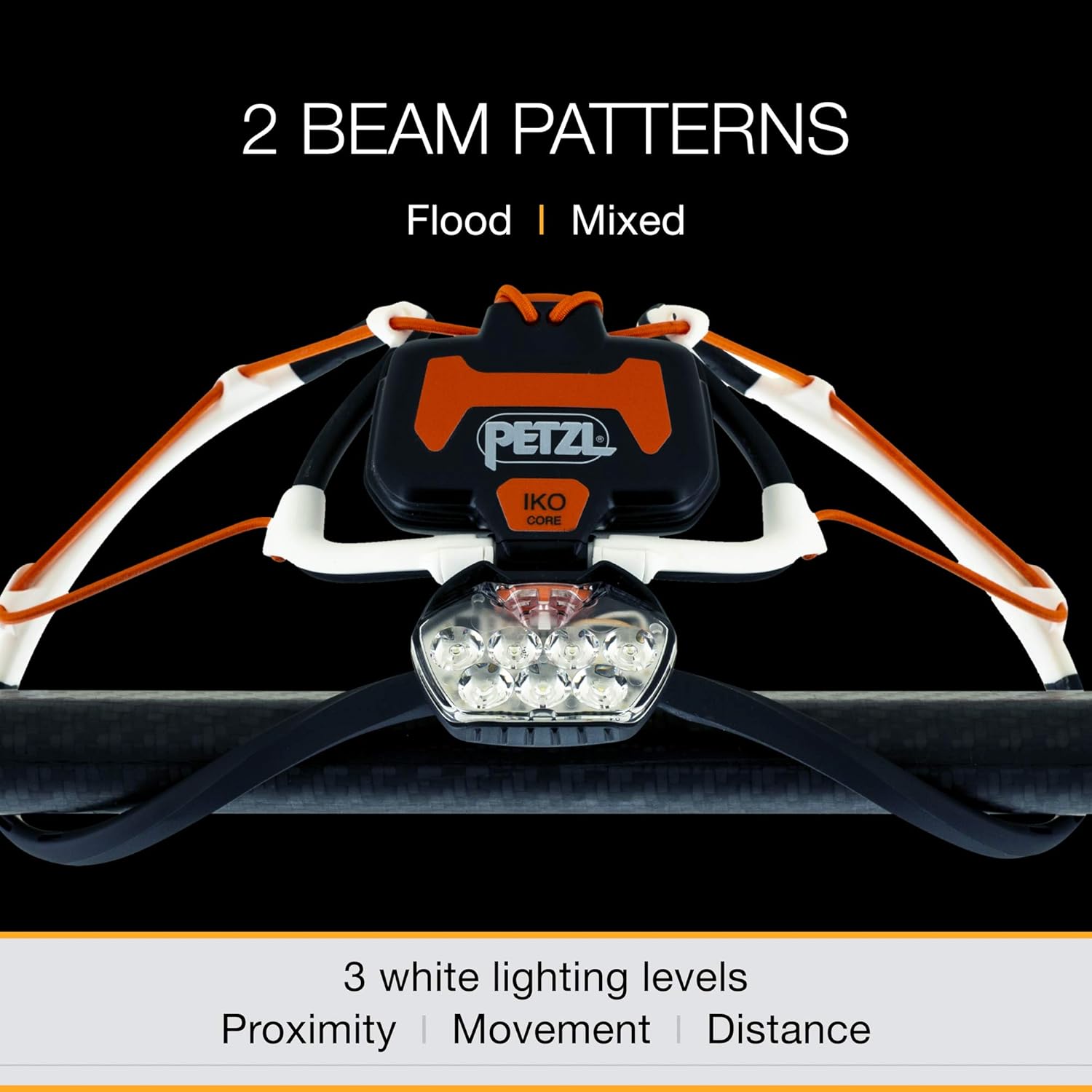 PETZL IKO CORE Rechargeable LED Headlamp - 500 Lumens Lightweight Hole-free