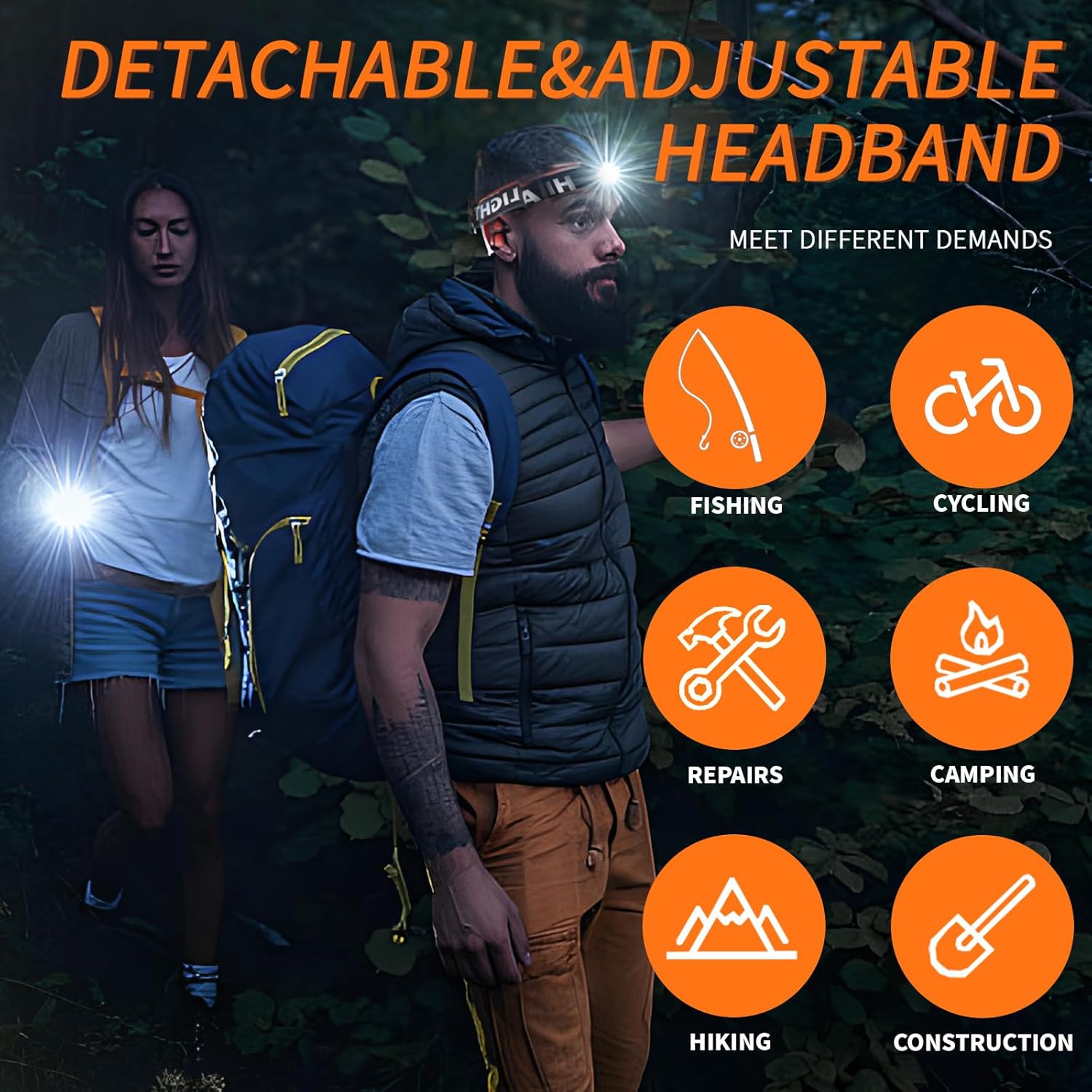 OCEGATE 100000 Lumen Rechargeable Headlamp Waterproof Adjustable for Camping Hiking