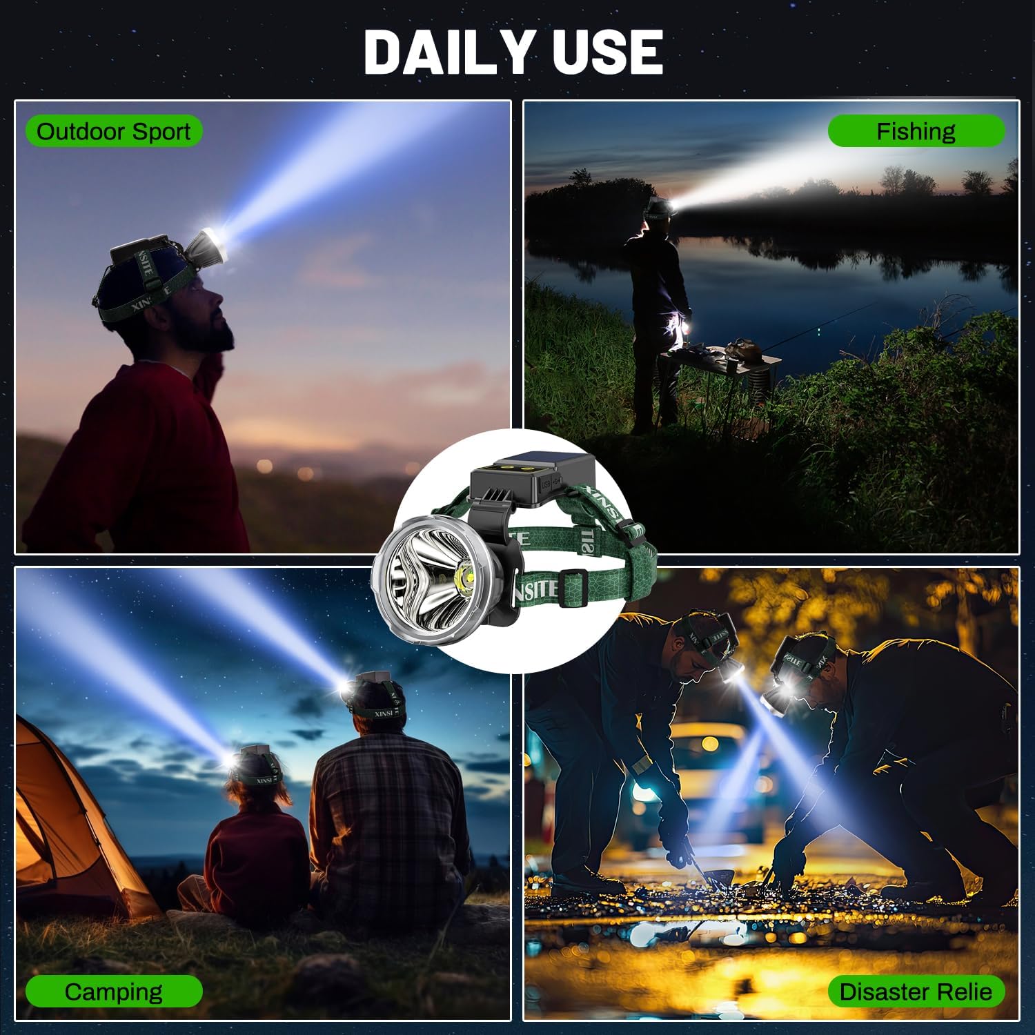 20000 Lumens Solar Headlamp Adjustable IPX5 waterproof