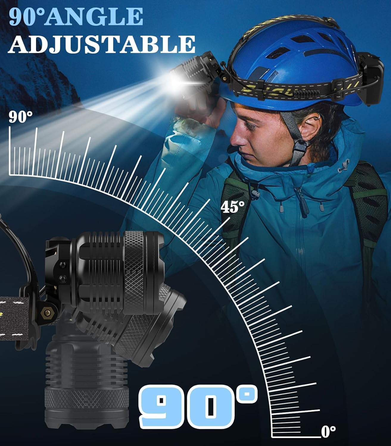 MoKo 150000 Lumen Rechargeable Headlamp with 60H Battery Adjustable Angle Waterproof