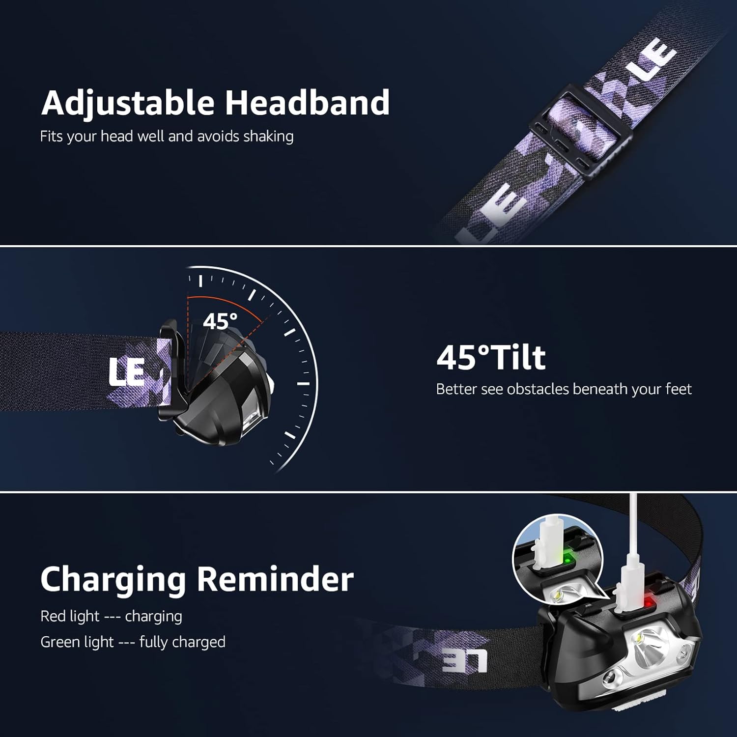 Lighting Ever Rechargeable LED Headlamp - 2-Packs for Camping Hiking