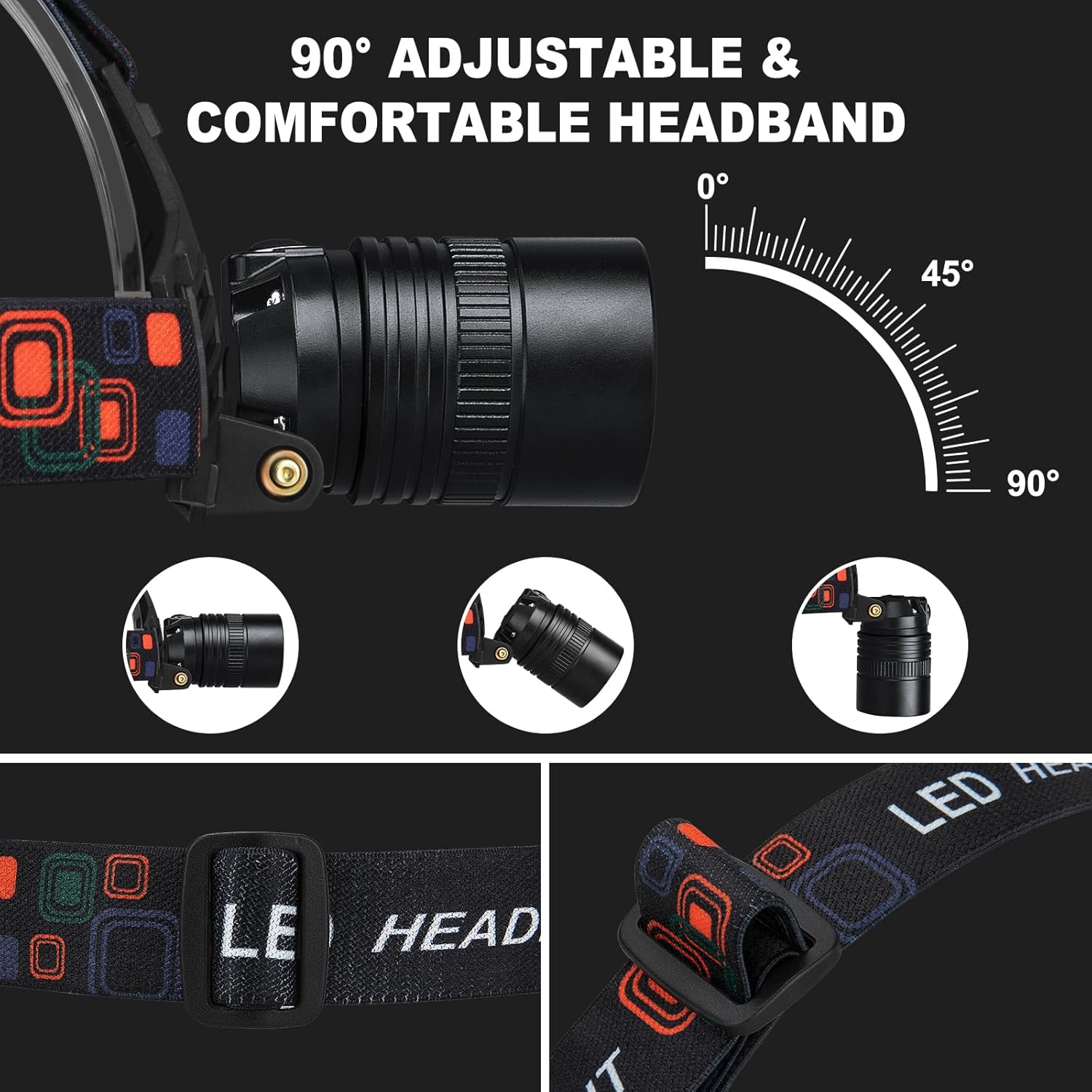 Bright Rechargeable Headlamp with 990000 Lumens 3 Modes 90 Adjustable and Water Resistant