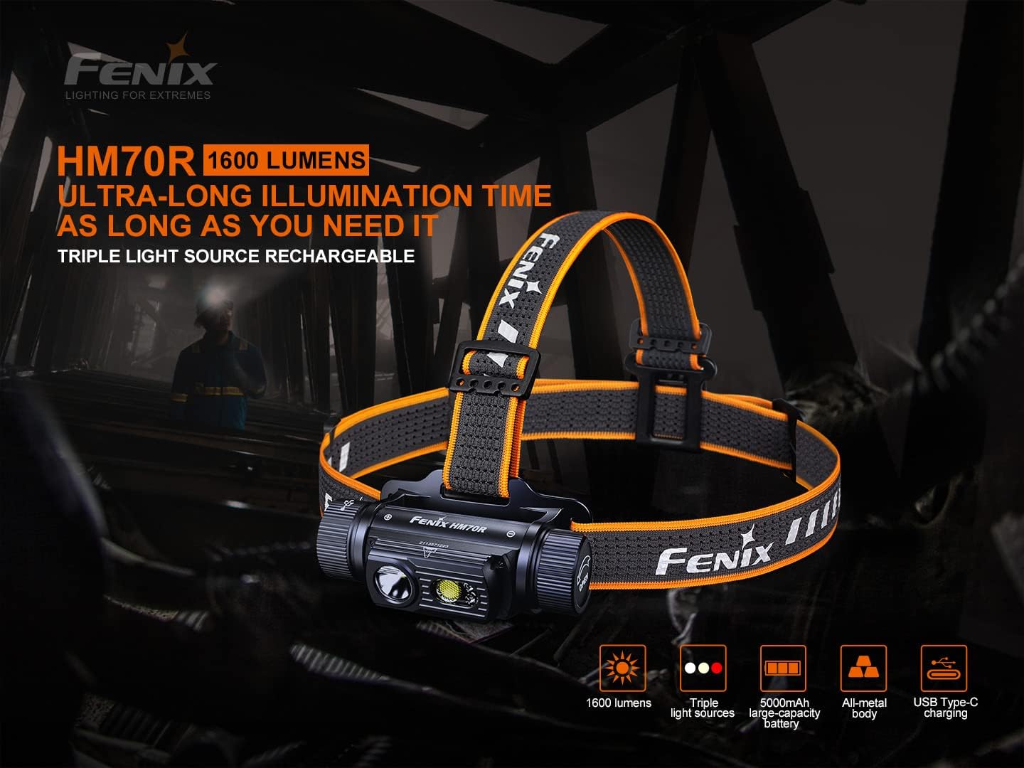 Fenix HM70R - Highlight