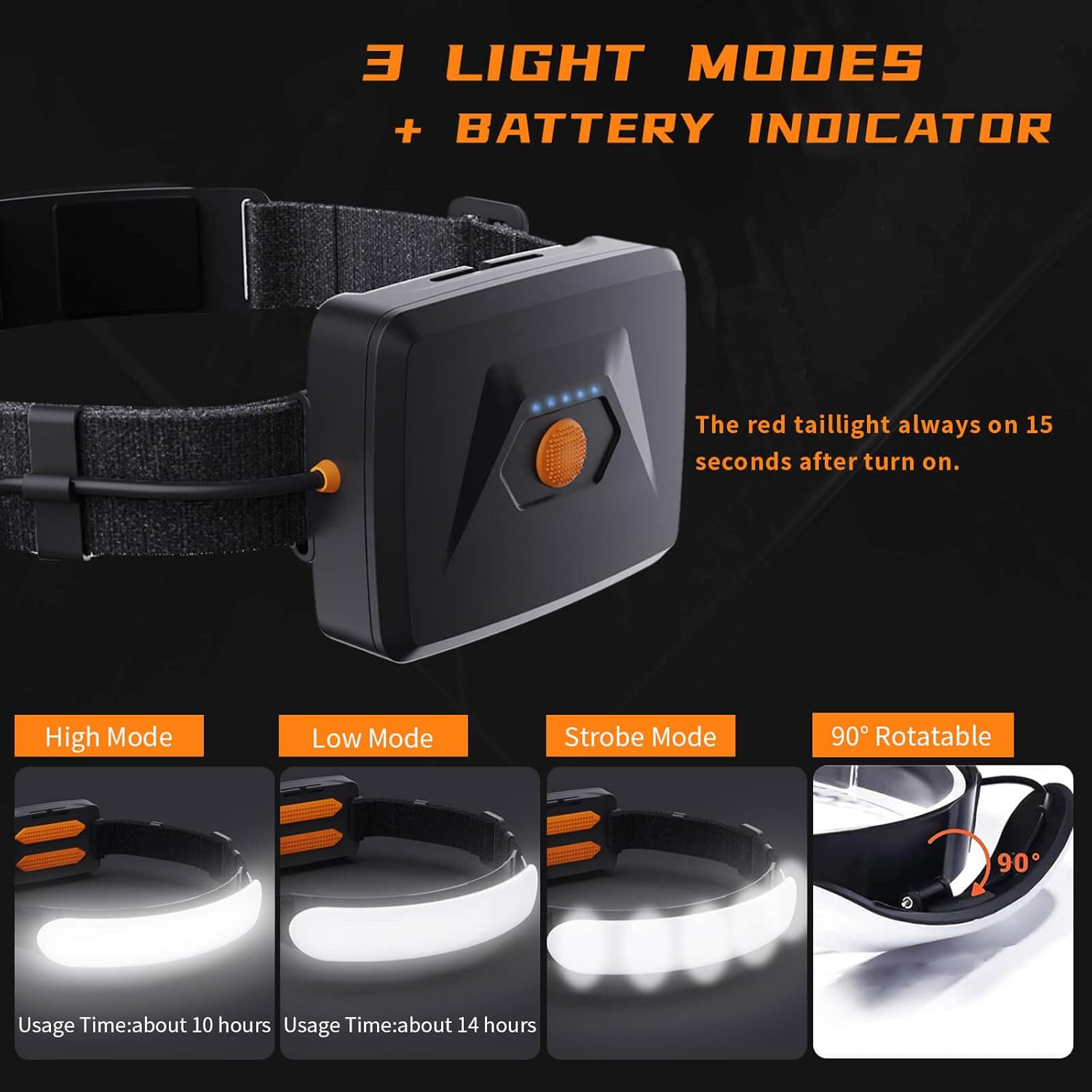 Bright Adjustable Rechargeable Headlamp