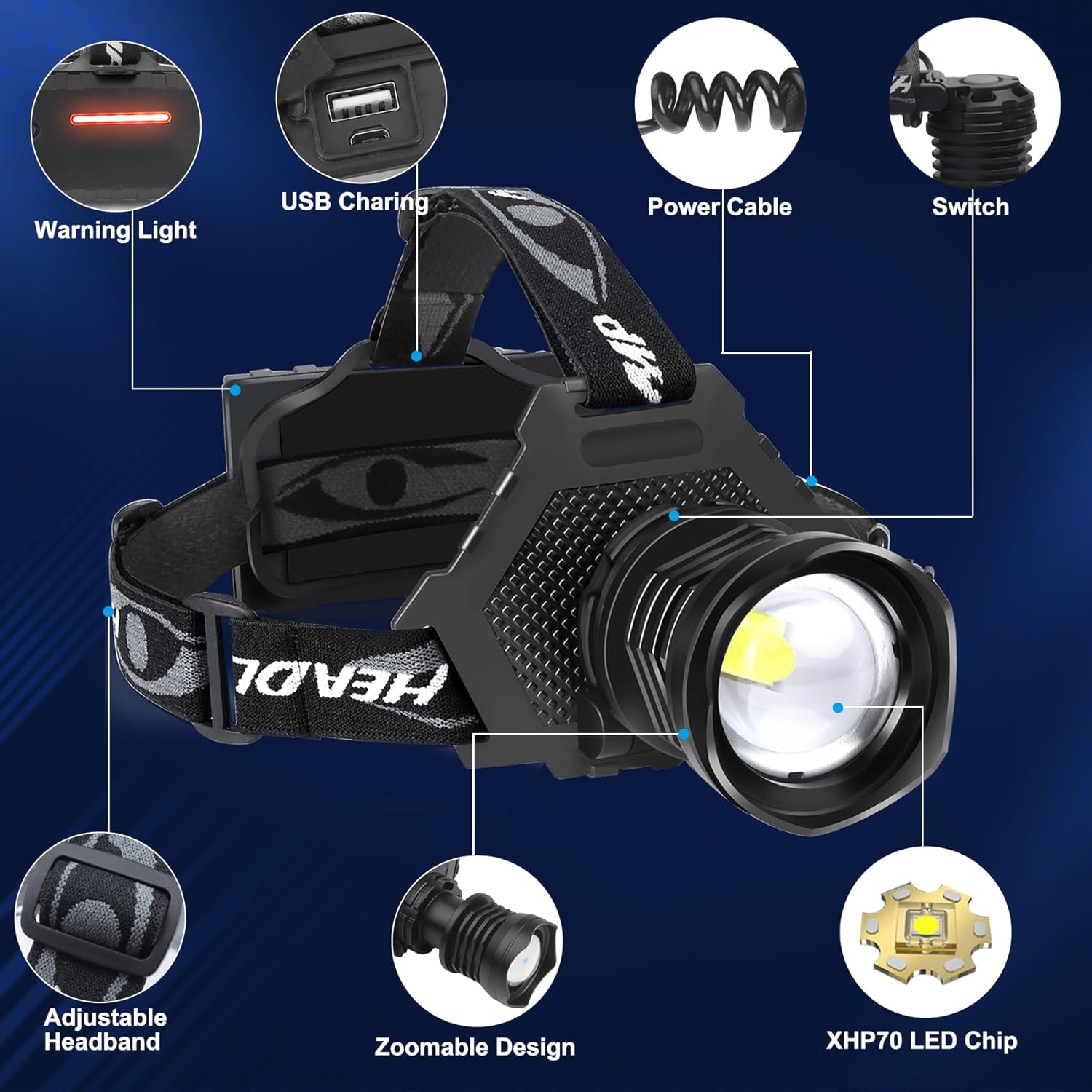 100000 Lumen Rechargeable Headlamp