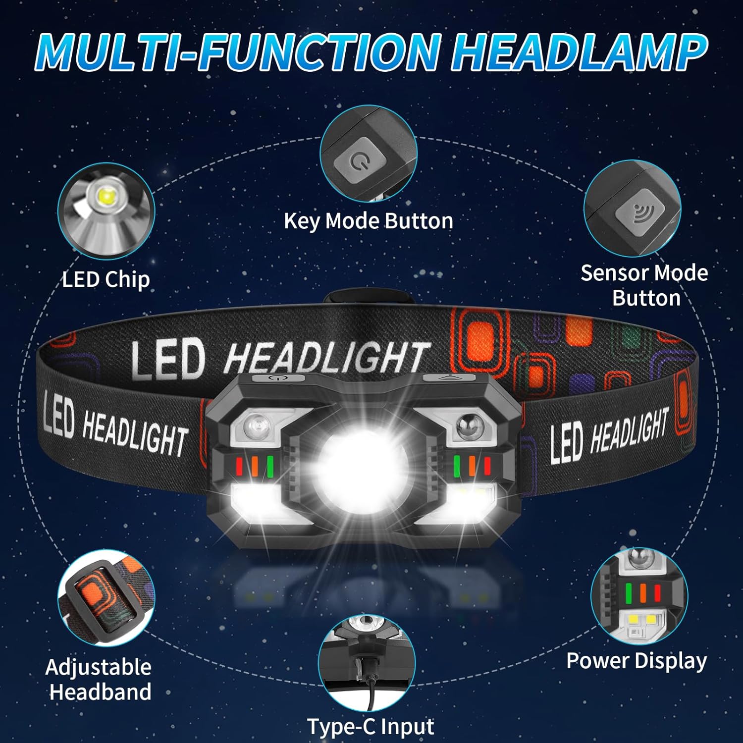 Rechargeable LED Headlamp with Red Light 2Pack for Running Hunting Camping