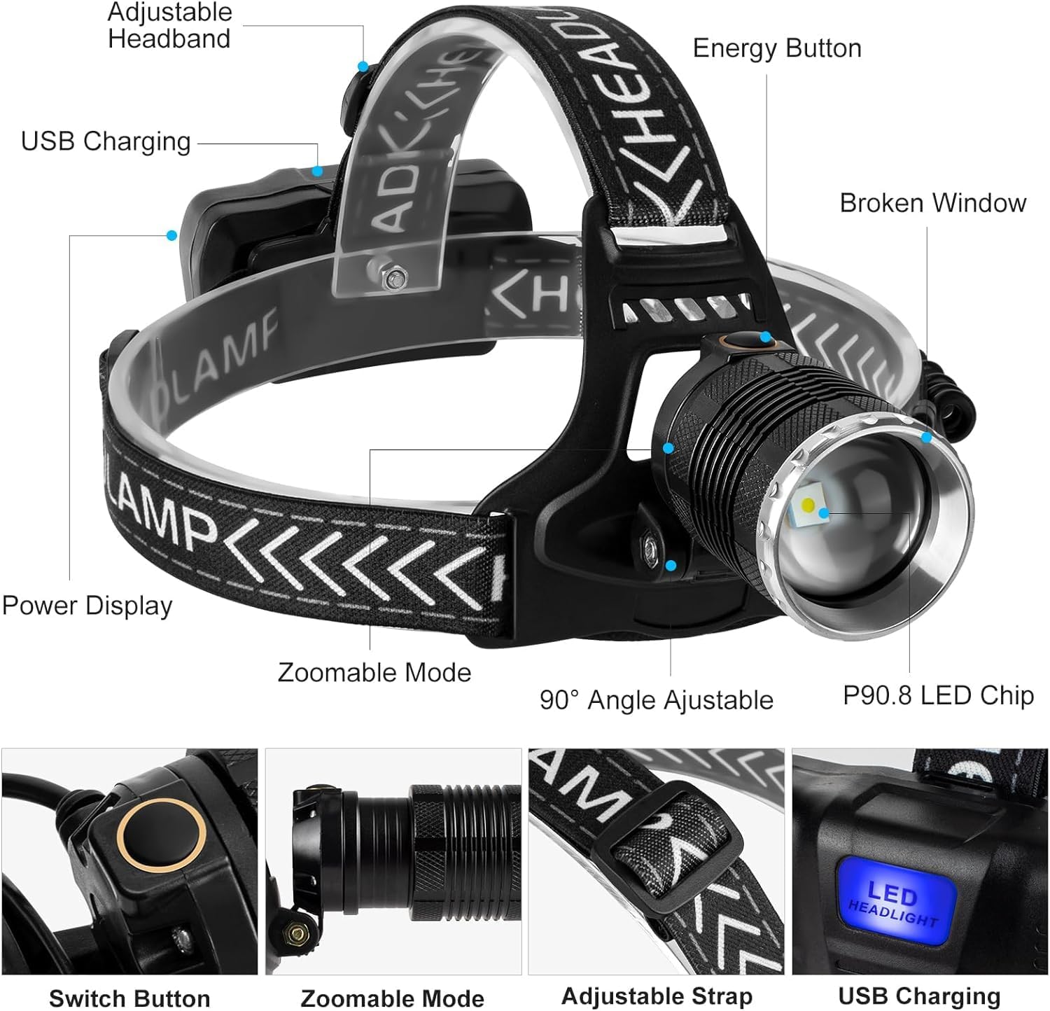 Myipyi Rechargeable LED Headlamp - 990000 Lumens Adjustable High Brightness