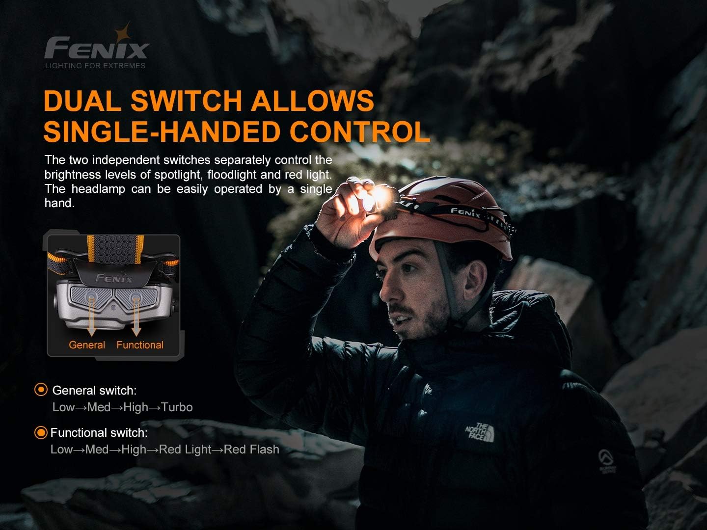 Fenix HP16R DUAL-BEAM HEADLAMP