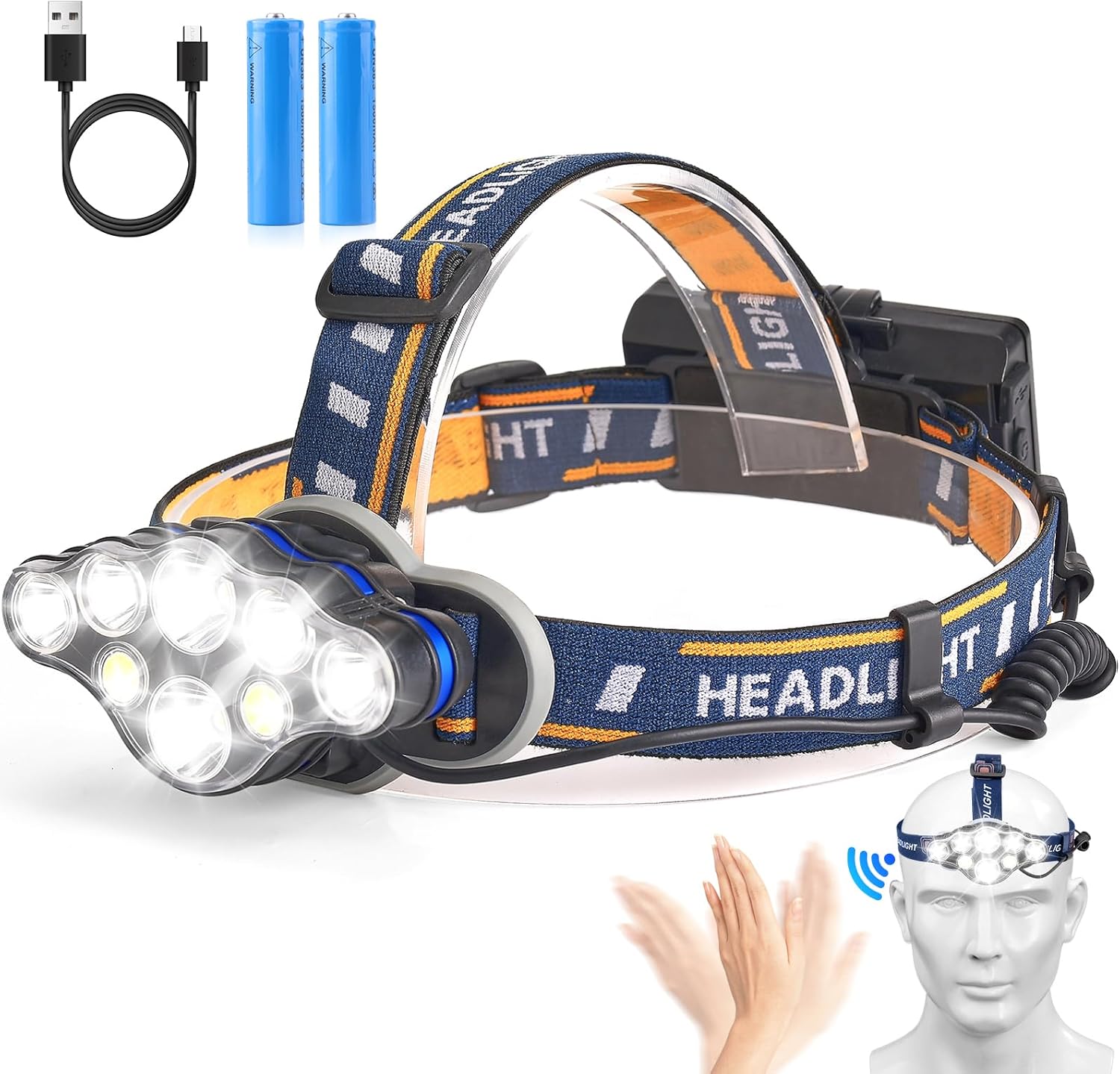 E-Maxx Rechargeable Headlamp 18000 LUMENS with 16 MODES OUTDOOR ENDURANCE COMFORT